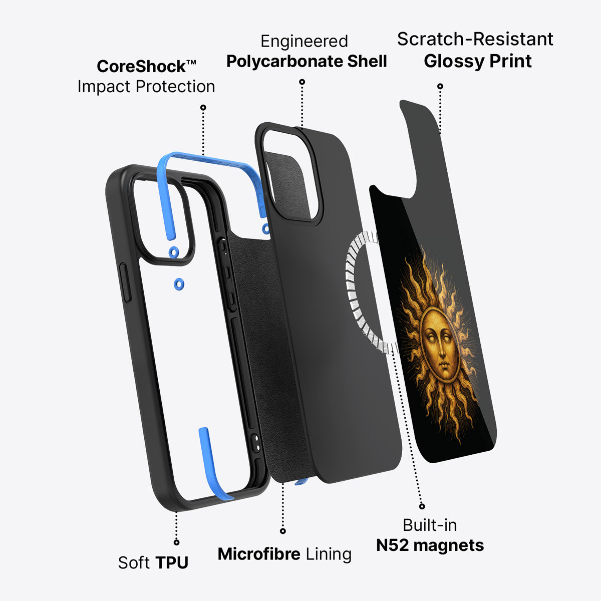 iPhone 15 Pro Max case construction – Celestial Sun phone case