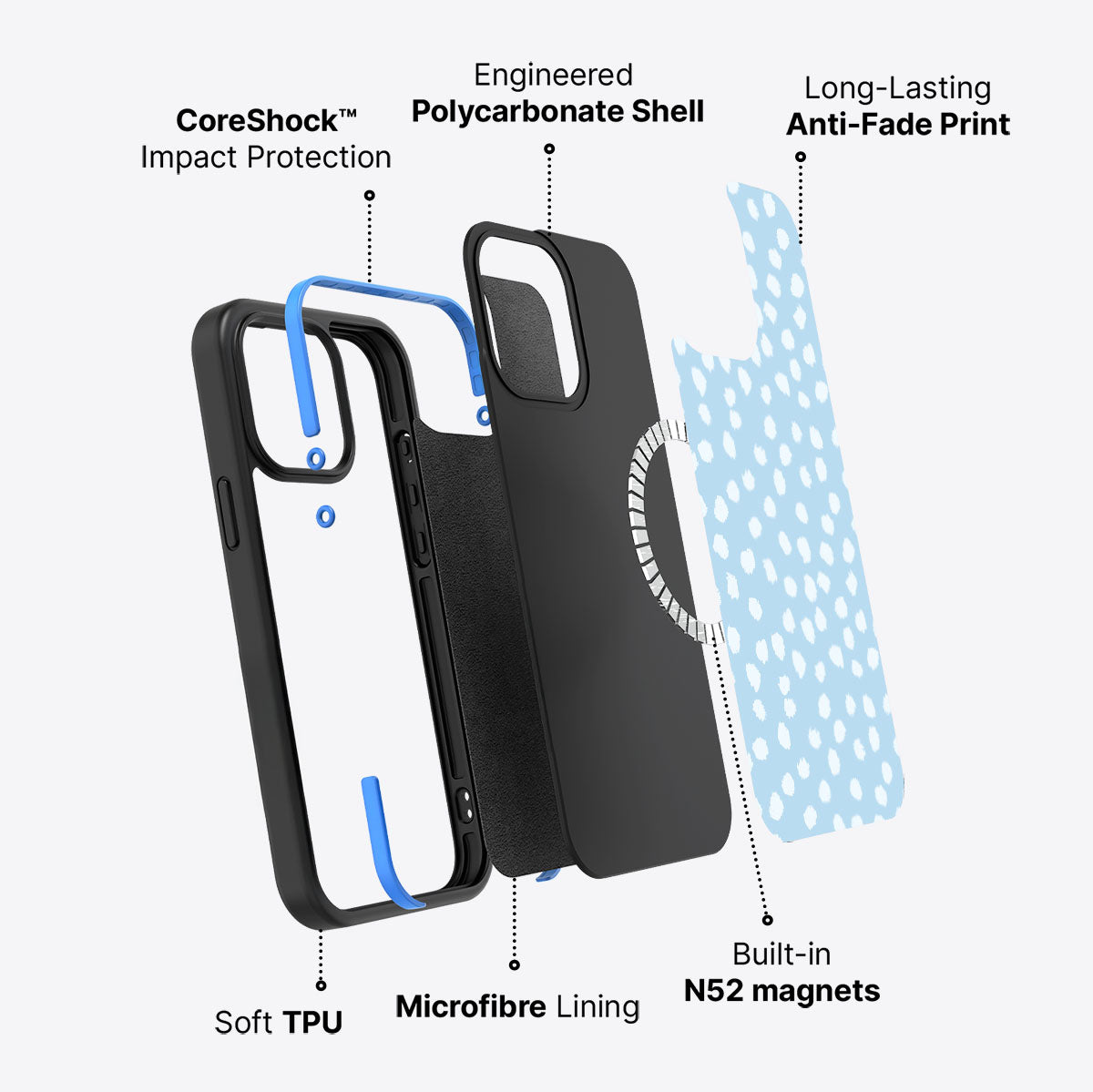 Cloud Dots - iPhone 15 Pro Max Case #case type_core (magsafe)