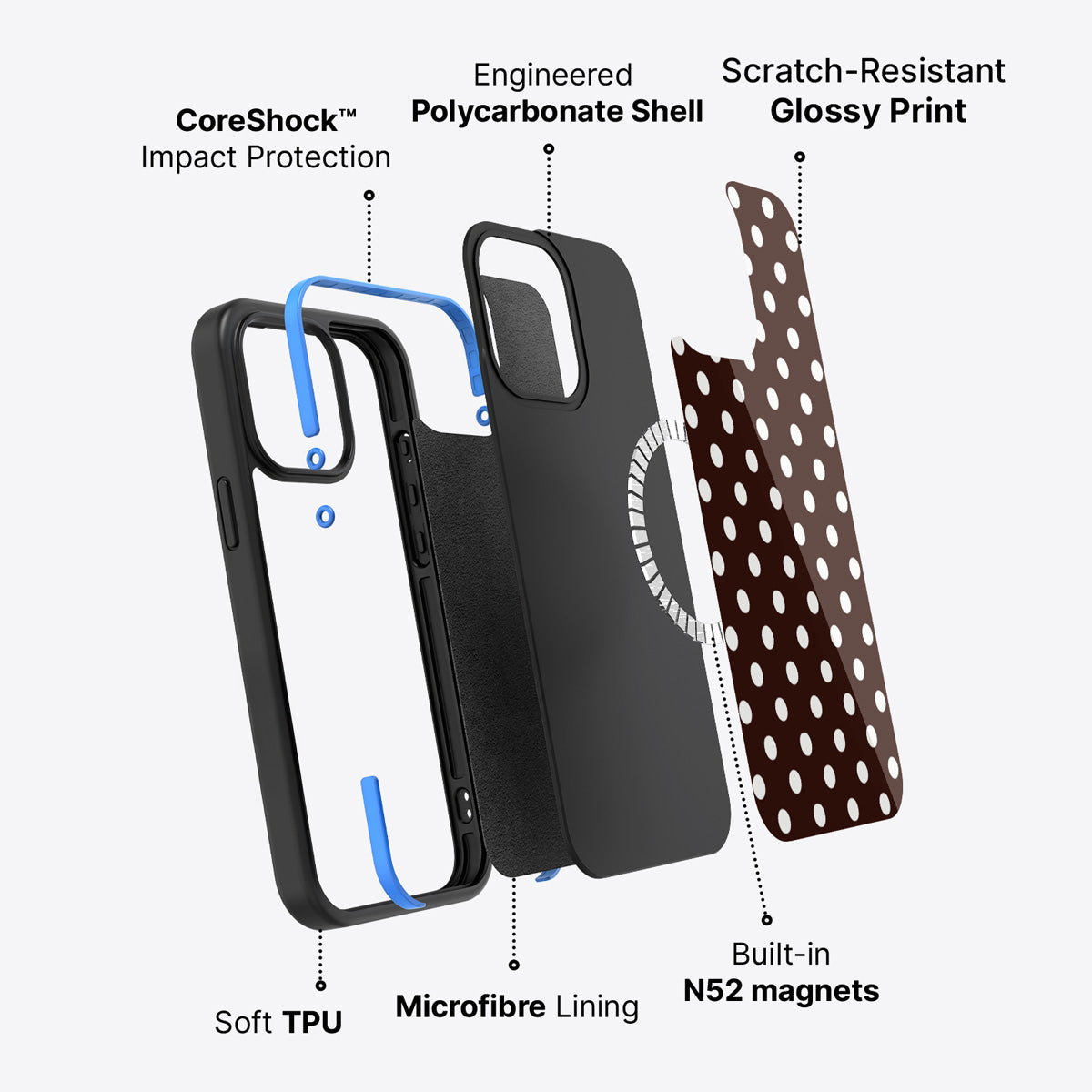 iPhone 15 Pro Max case construction – Cocoa Confetti phone case