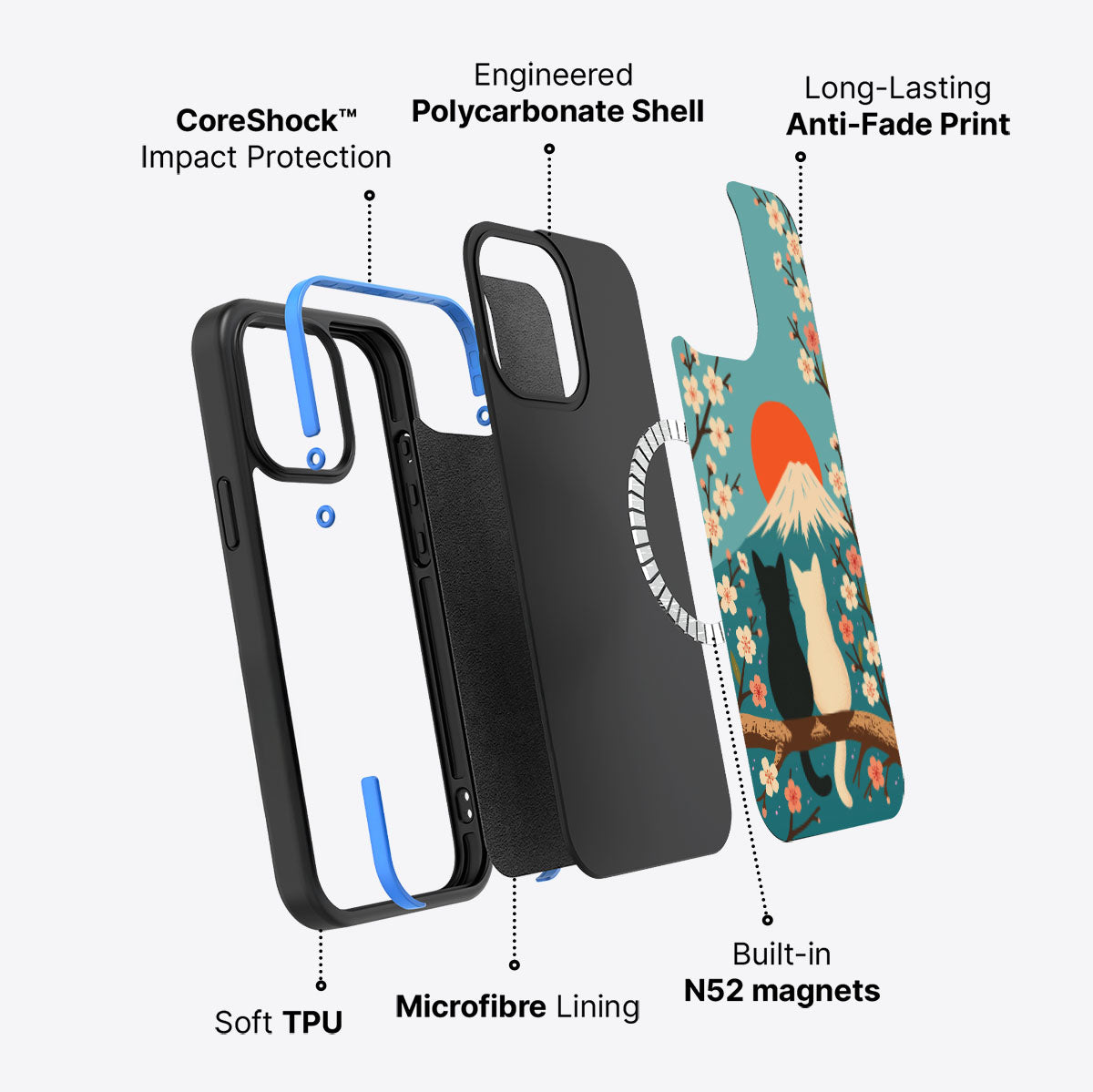 Fuji Cats - iPhone 15 Pro Max Case #case type_core (magsafe)