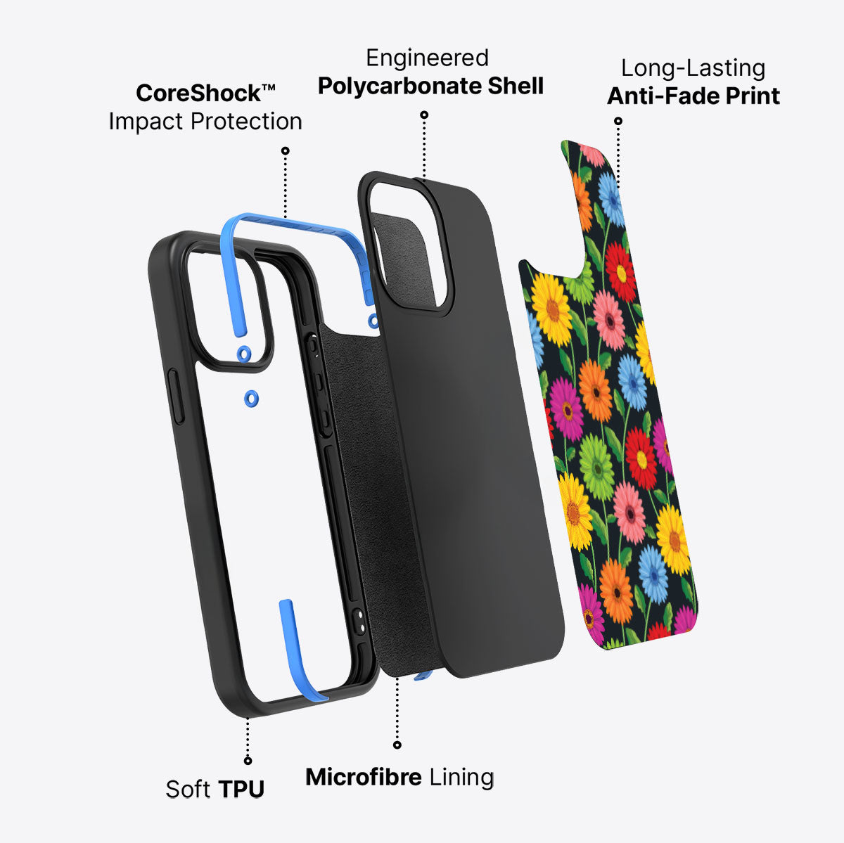 Gerbera Bloom - iPhone 15 Pro Max Case #case type_core (non magsafe)