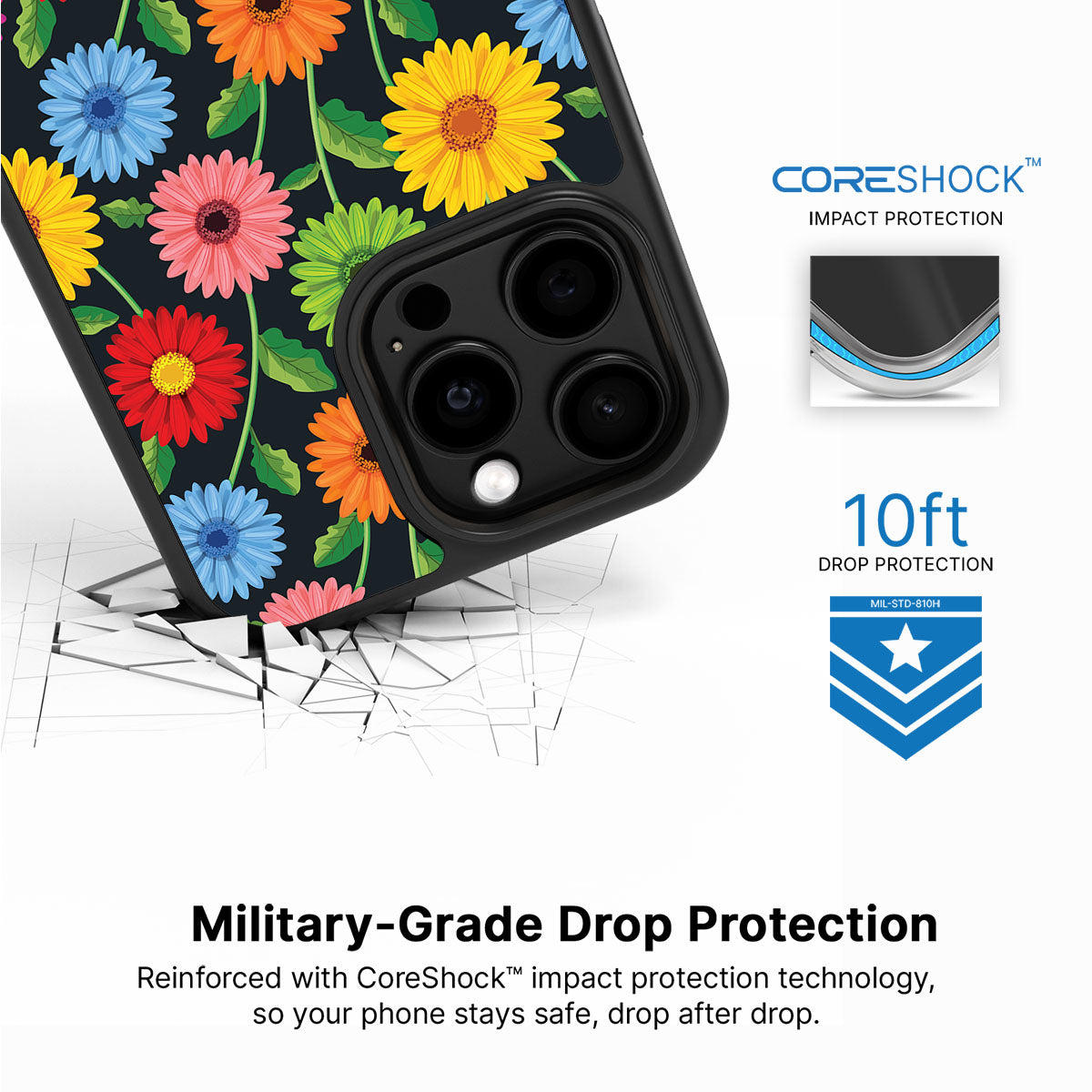 Gerbera Bloom - iPhone 15 Pro Max Case #case type_core (magsafe), #case type_core (non magsafe)
