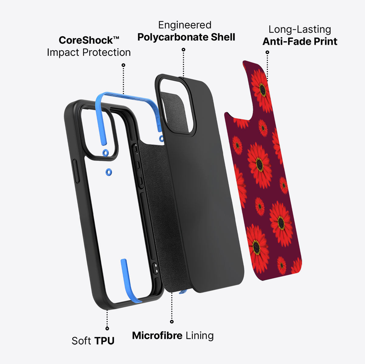 Gerbera Daisy - iPhone 15 Pro Max Case #case type_core (non magsafe)