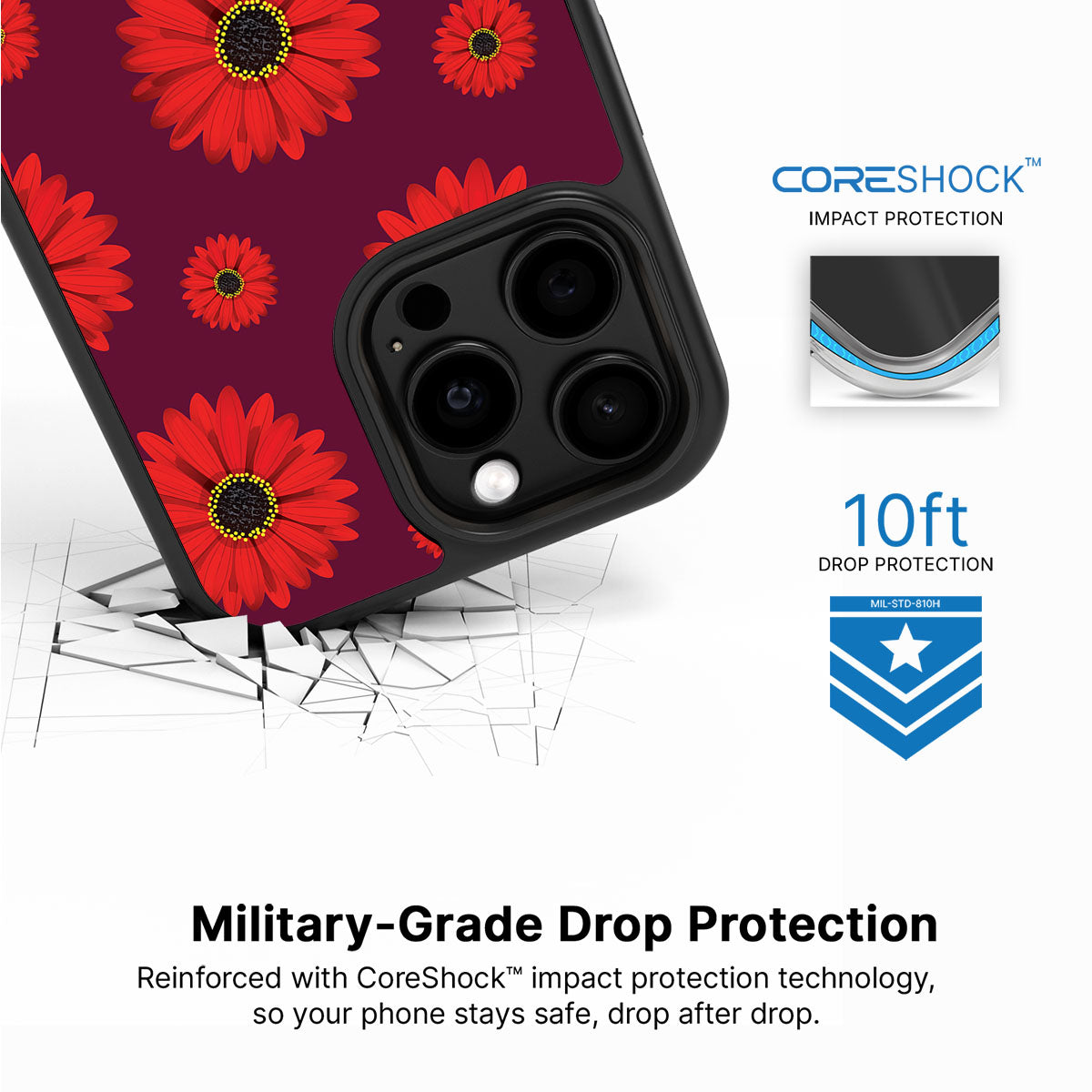 Gerbera Daisy - iPhone 15 Pro Max Case #case type_core (magsafe), #case type_core (non magsafe)