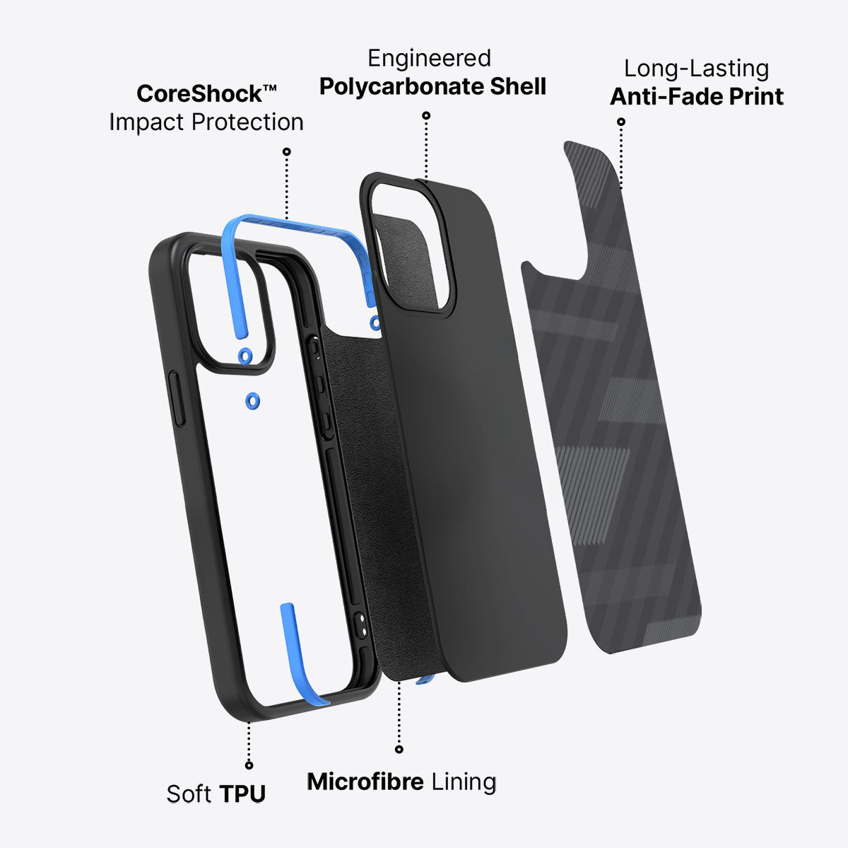 Gray Twill Play - iPhone 15 Pro Max Case #case type_core (non magsafe)
