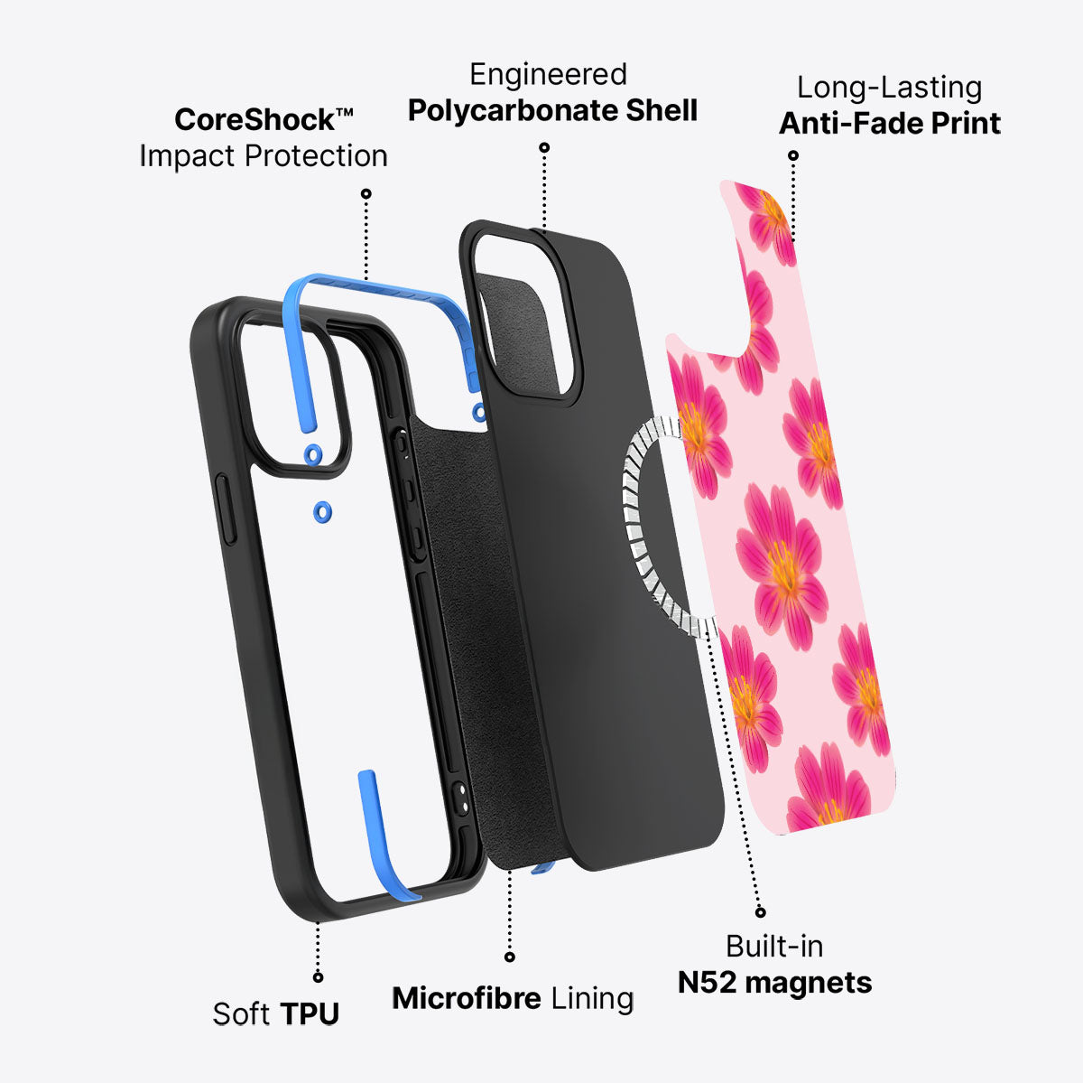 Lewisia Cotyledon - iPhone 15 Pro Max Case #case type_core (magsafe)