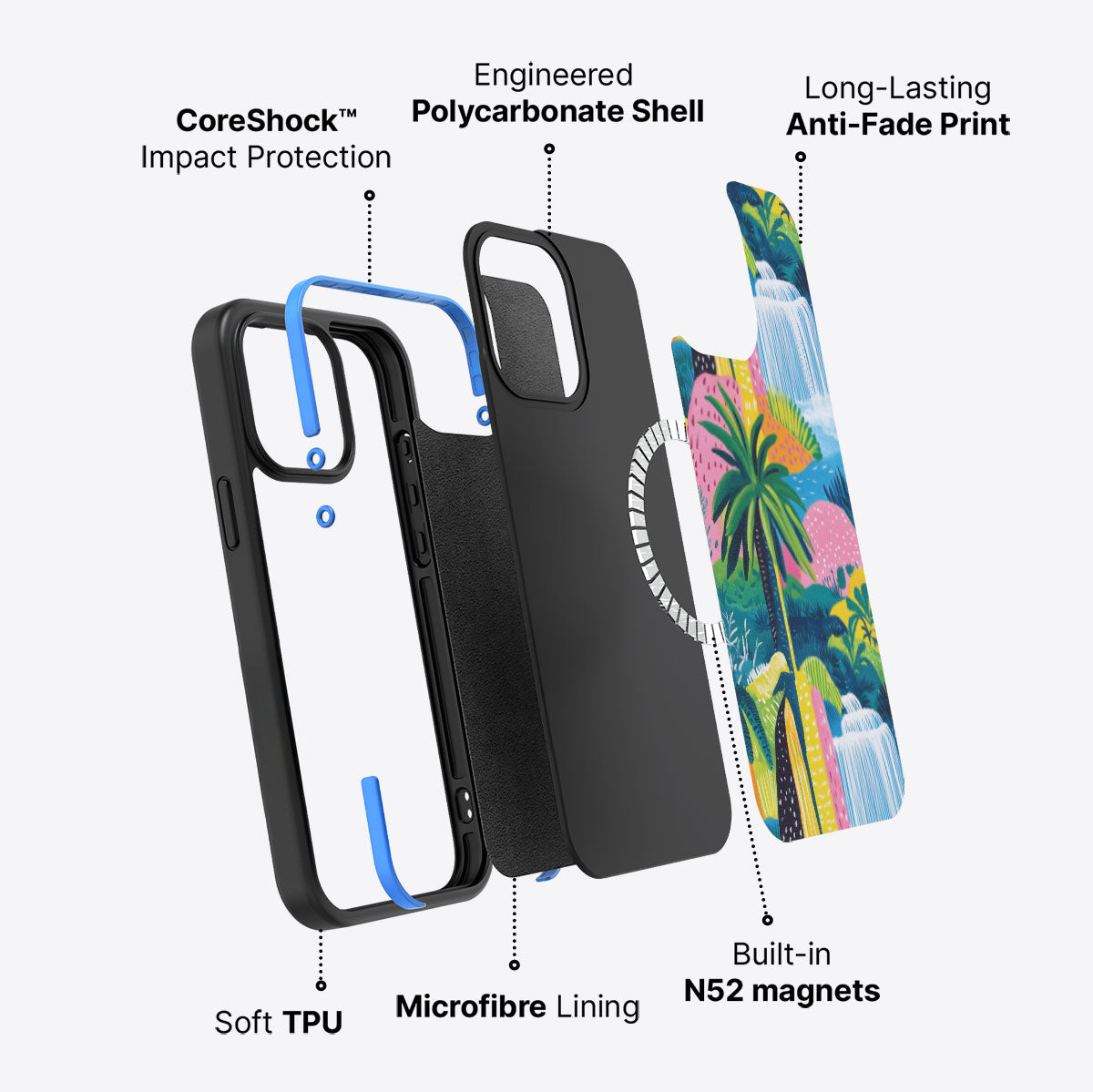 iPhone 15 Pro Max case construction – Lively Amazon phone case