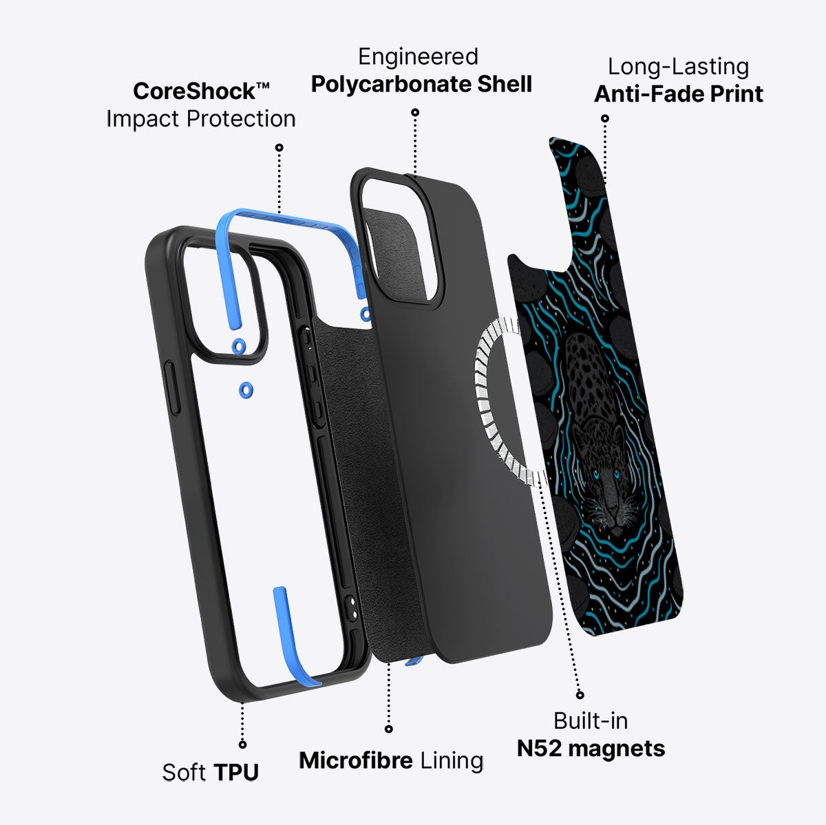 Midnight Panther - iPhone 15 Pro Max Case #case type_core (magsafe)