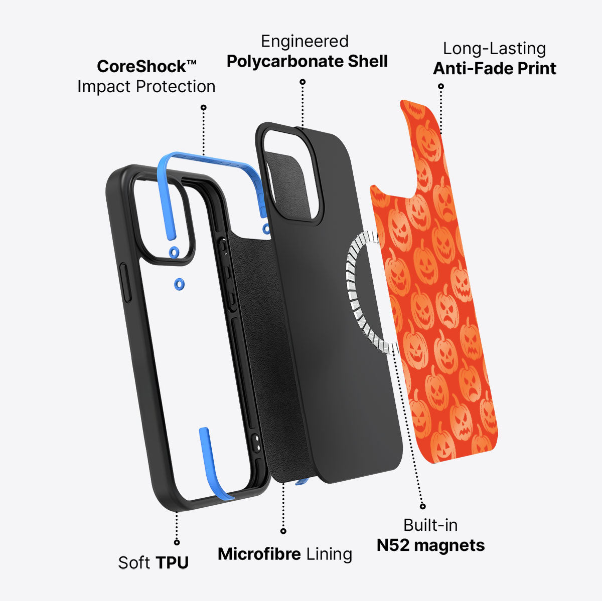 Pumpkin Parade - iPhone 15 Pro Max Case #case type_core (magsafe)