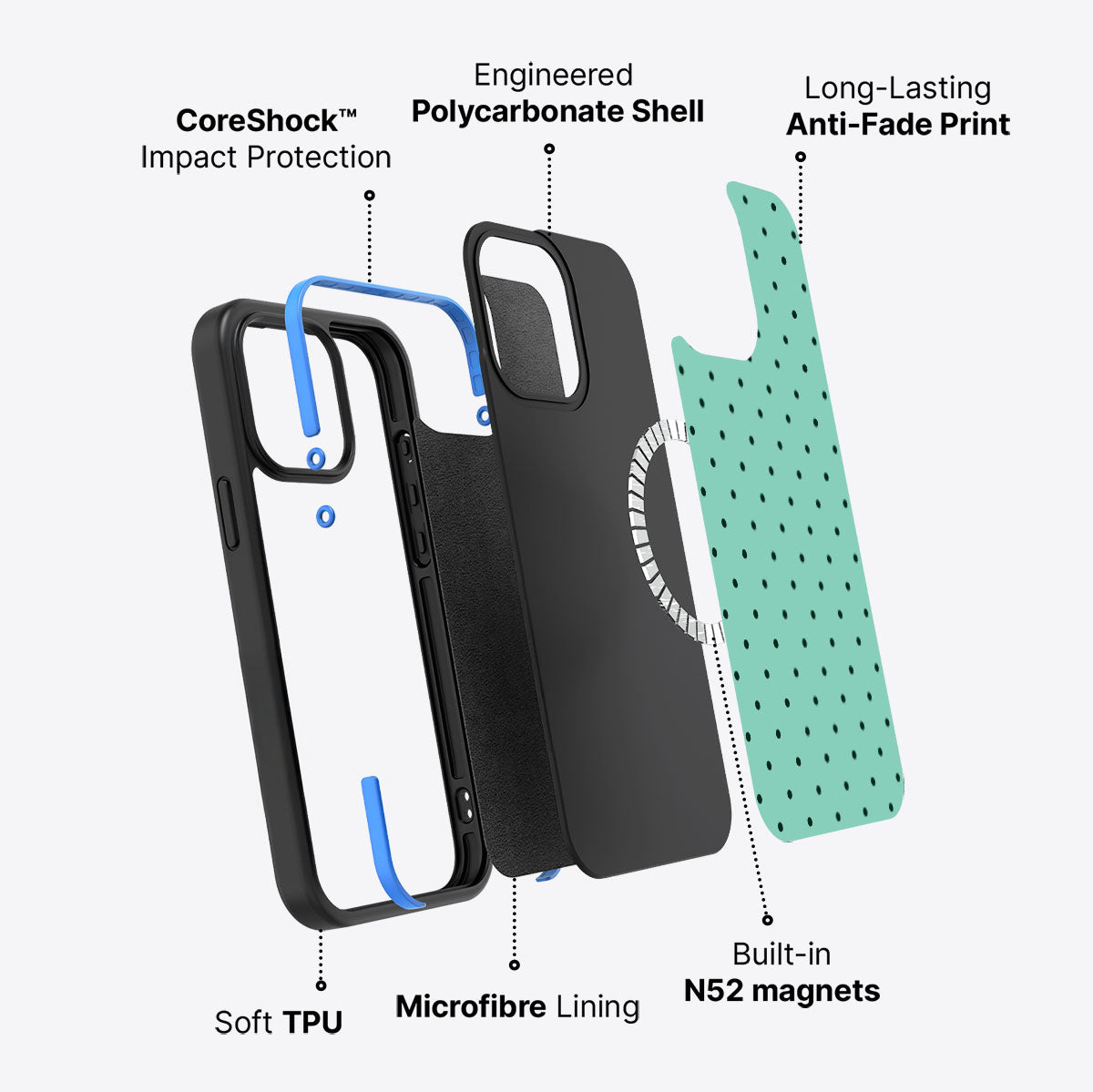 Sage Mist - iPhone 15 Pro Max Case #case type_core (magsafe)