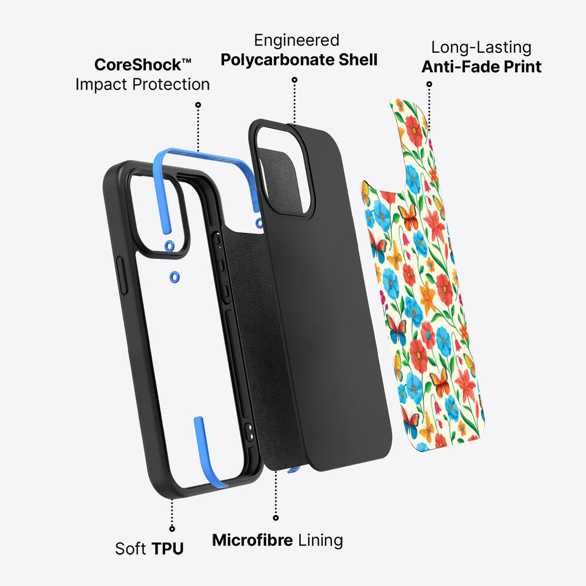 Spring Garden - iPhone 15 Pro Max Case #case type_core (non magsafe)
