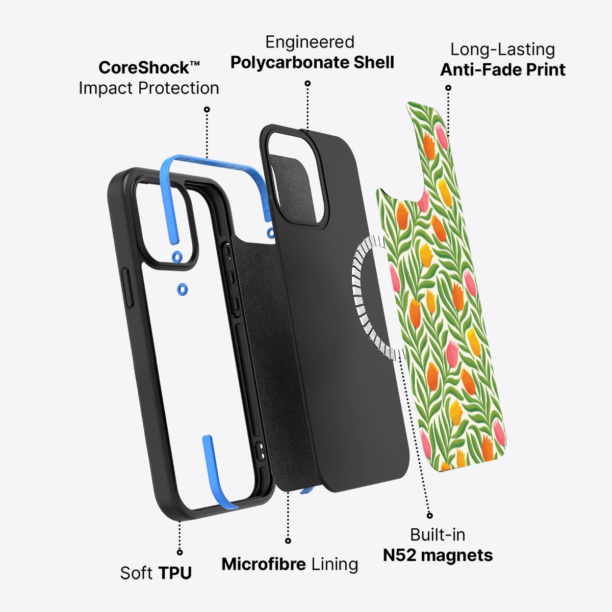 Spring Tulips - iPhone 15 Pro Max Case #case type_core (magsafe)