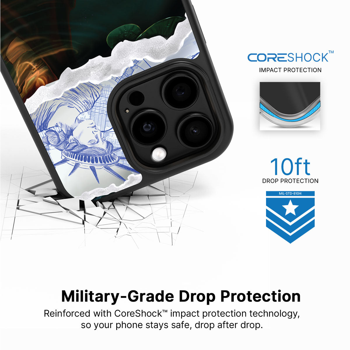 What is Liberty - iPhone 15 Pro Max Case #case type_core (magsafe), #case type_core (non magsafe)