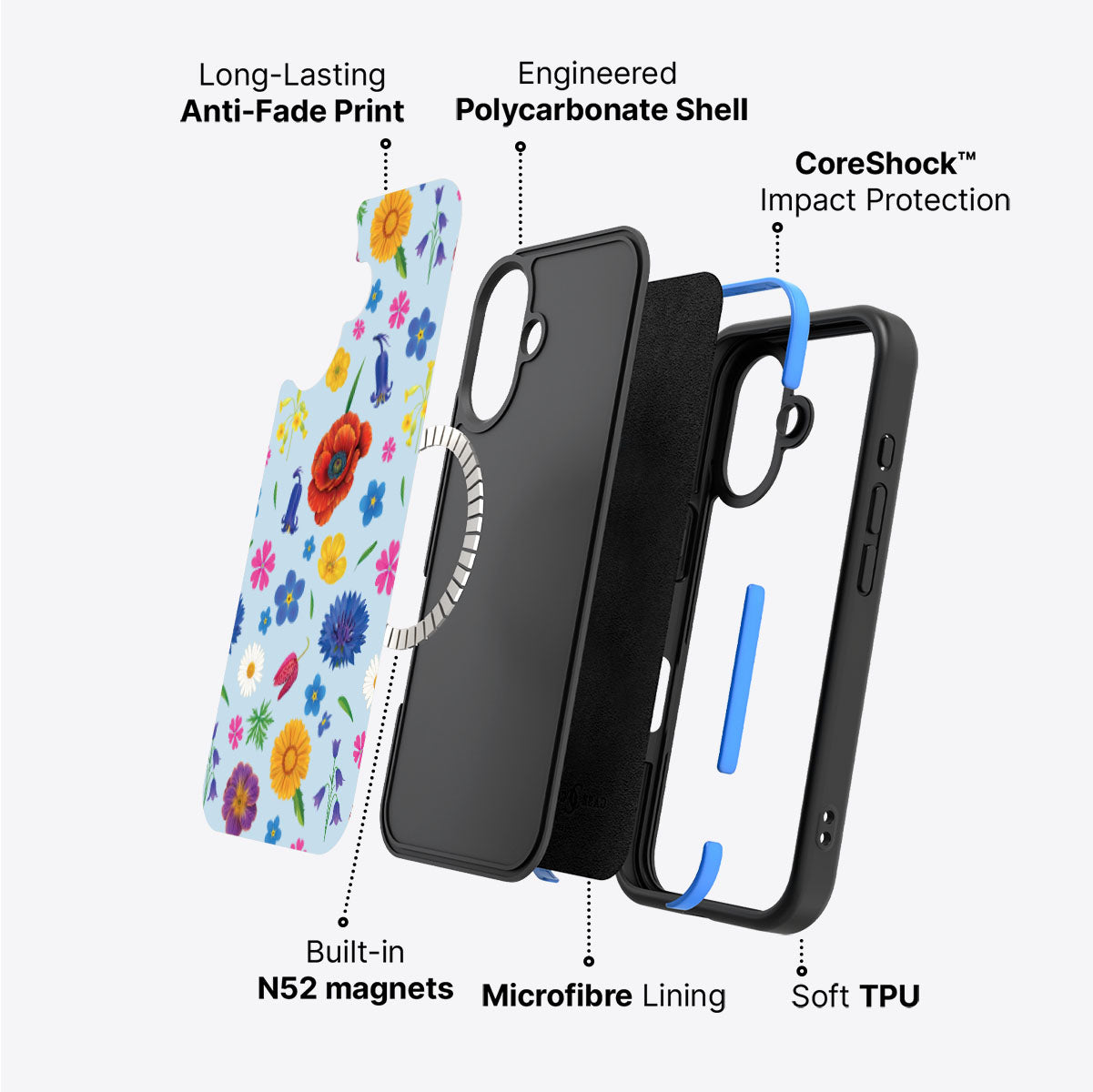 British Wildflowers - iPhone 16 Case #case type_core (magsafe)