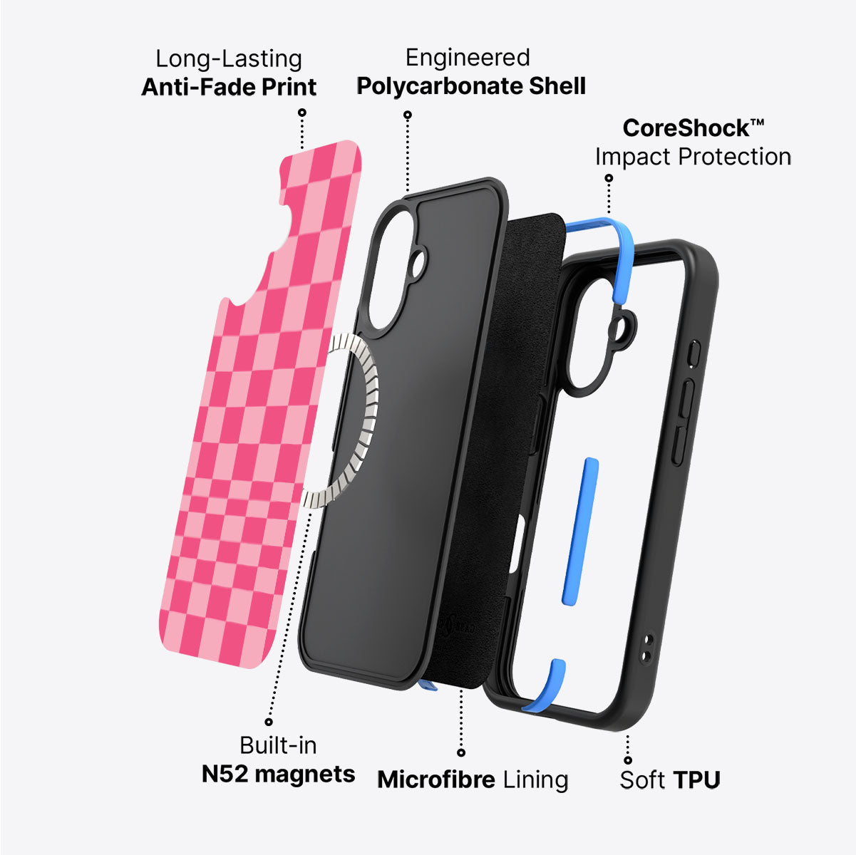 iPhone 16 case construction – Candy Check phone case