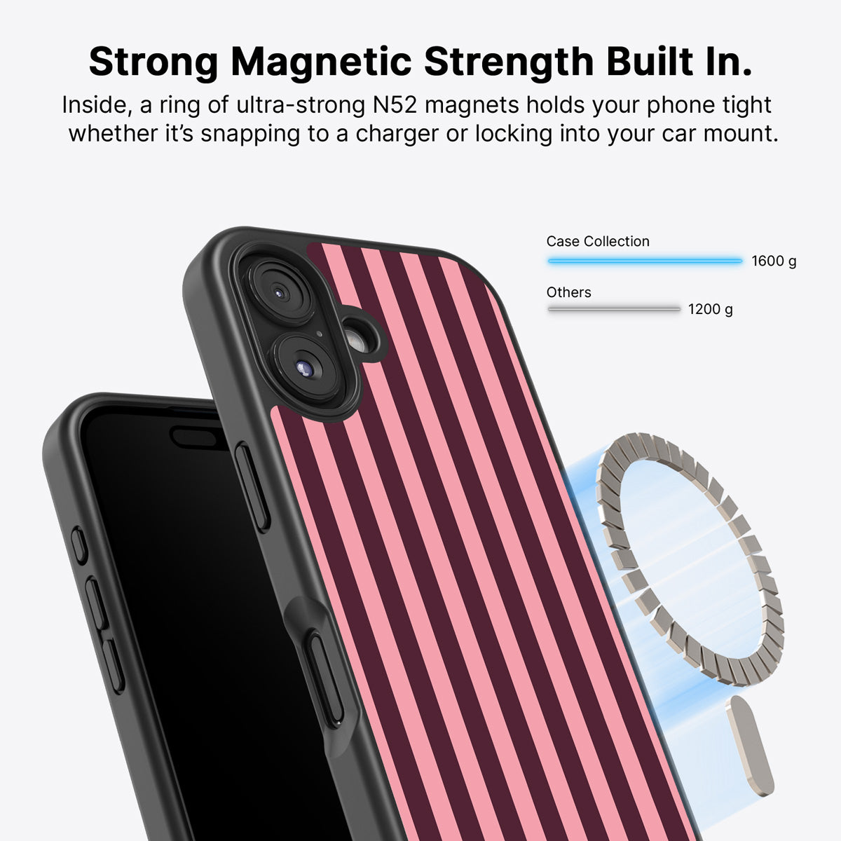 iPhone 16 MagSafe case – Candy Column design