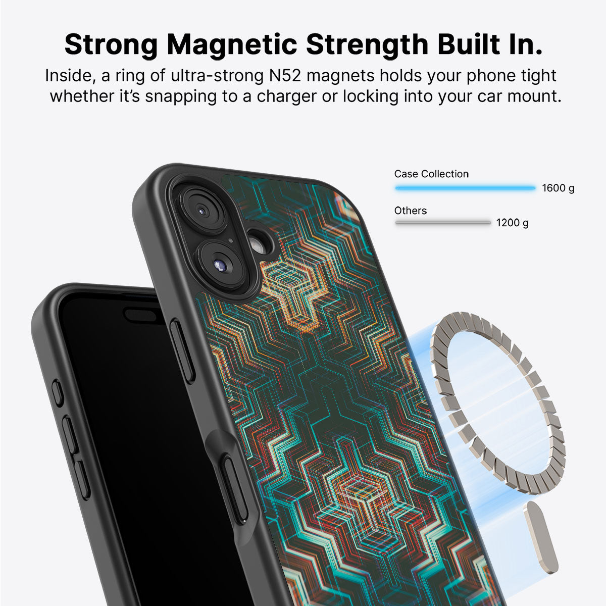 Digital Veins - iPhone 16 Case #case type_core (magsafe)