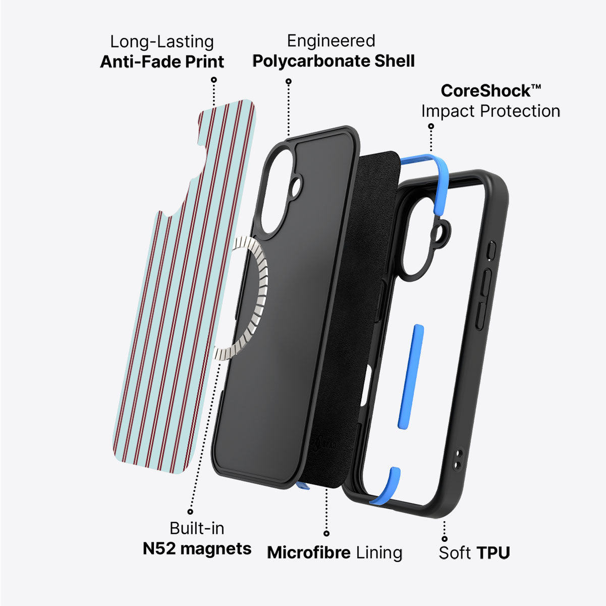 Edwardian Summers - iPhone 16 Case #case type_core (magsafe)