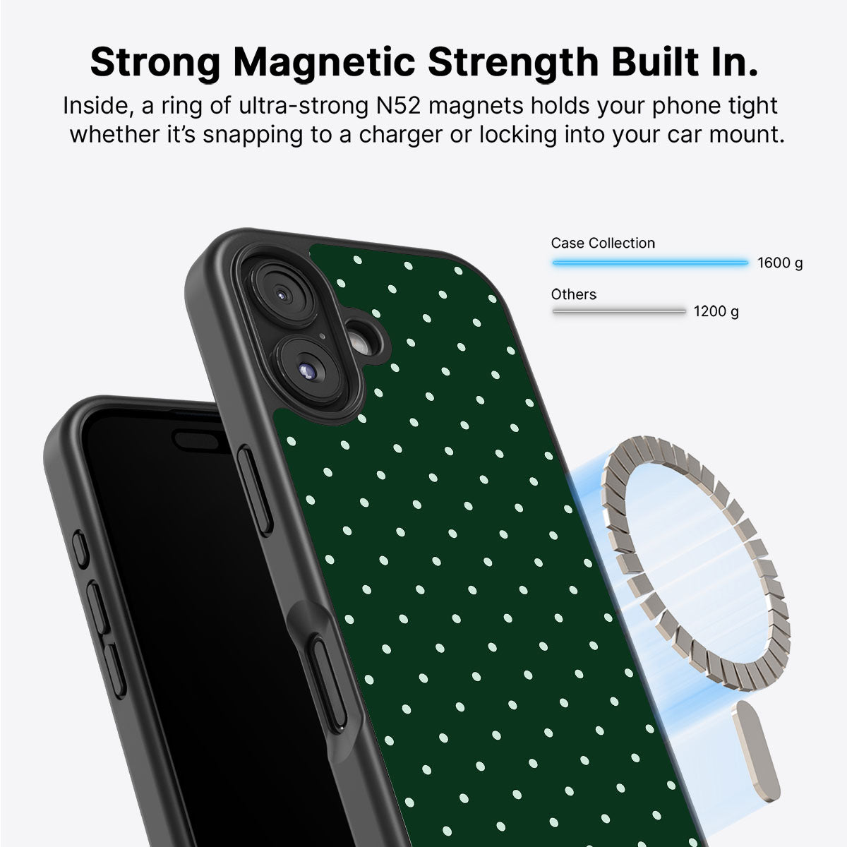 Evergreen - iPhone 16 Case #case type_core (magsafe)