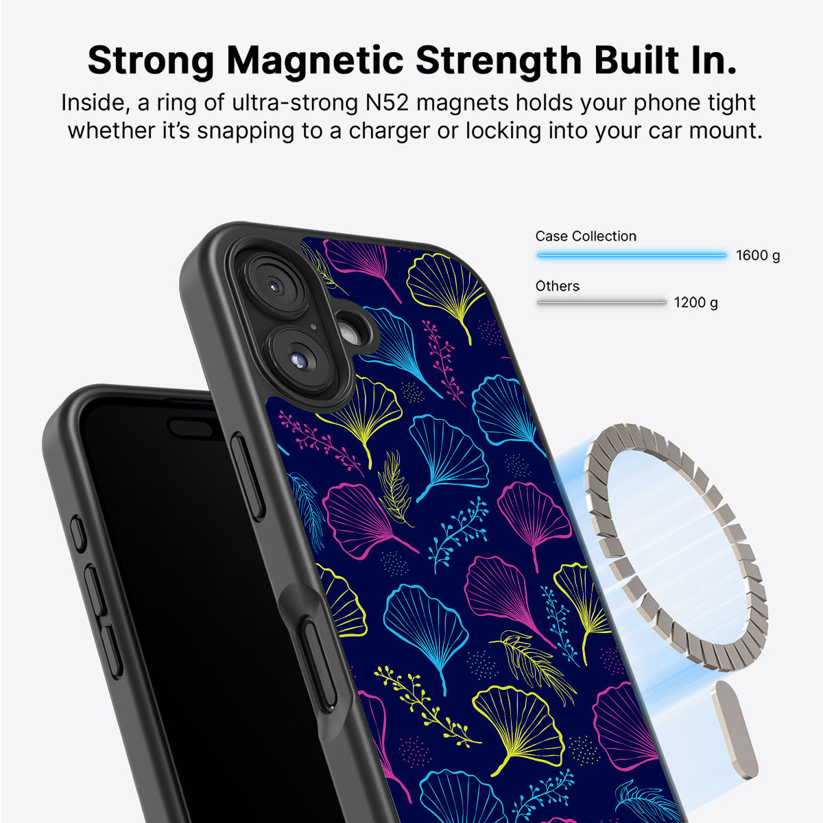 Ginkgo Biloba - iPhone 16 Case #case type_core (magsafe)