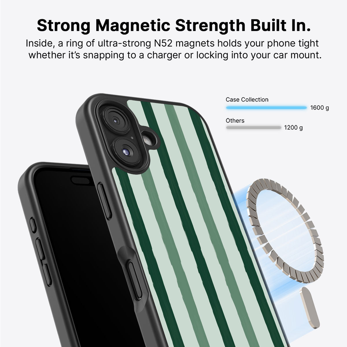 Green Watercolor Stripes - iPhone 16 Case #case type_core (magsafe)