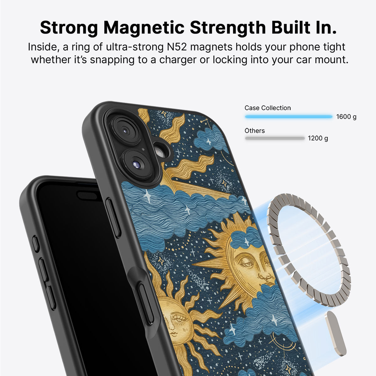 Solar Play - iPhone 16 Case, #case type_core (magsafe)