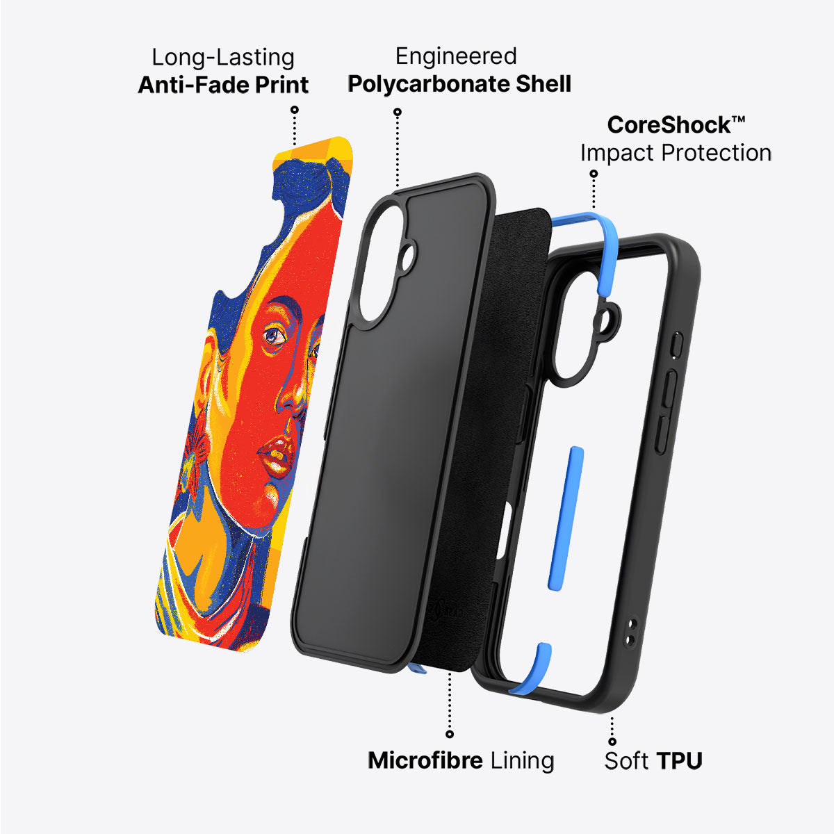Sun Kissed - iPhone 16 Case #case type_core (non magsafe)