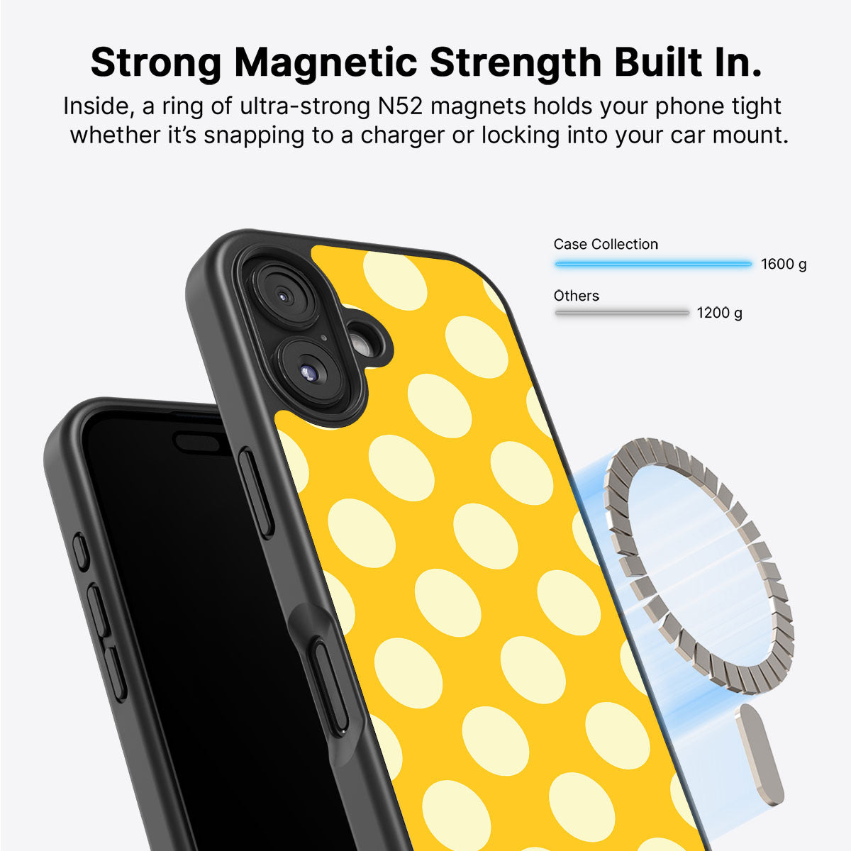 Sunny Dots - iPhone 16 Case #case type_core (magsafe)