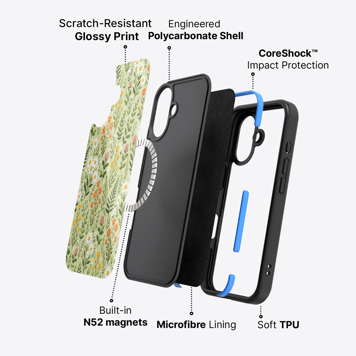 iPhone 16 case construction – Wildflower Meadow phone case