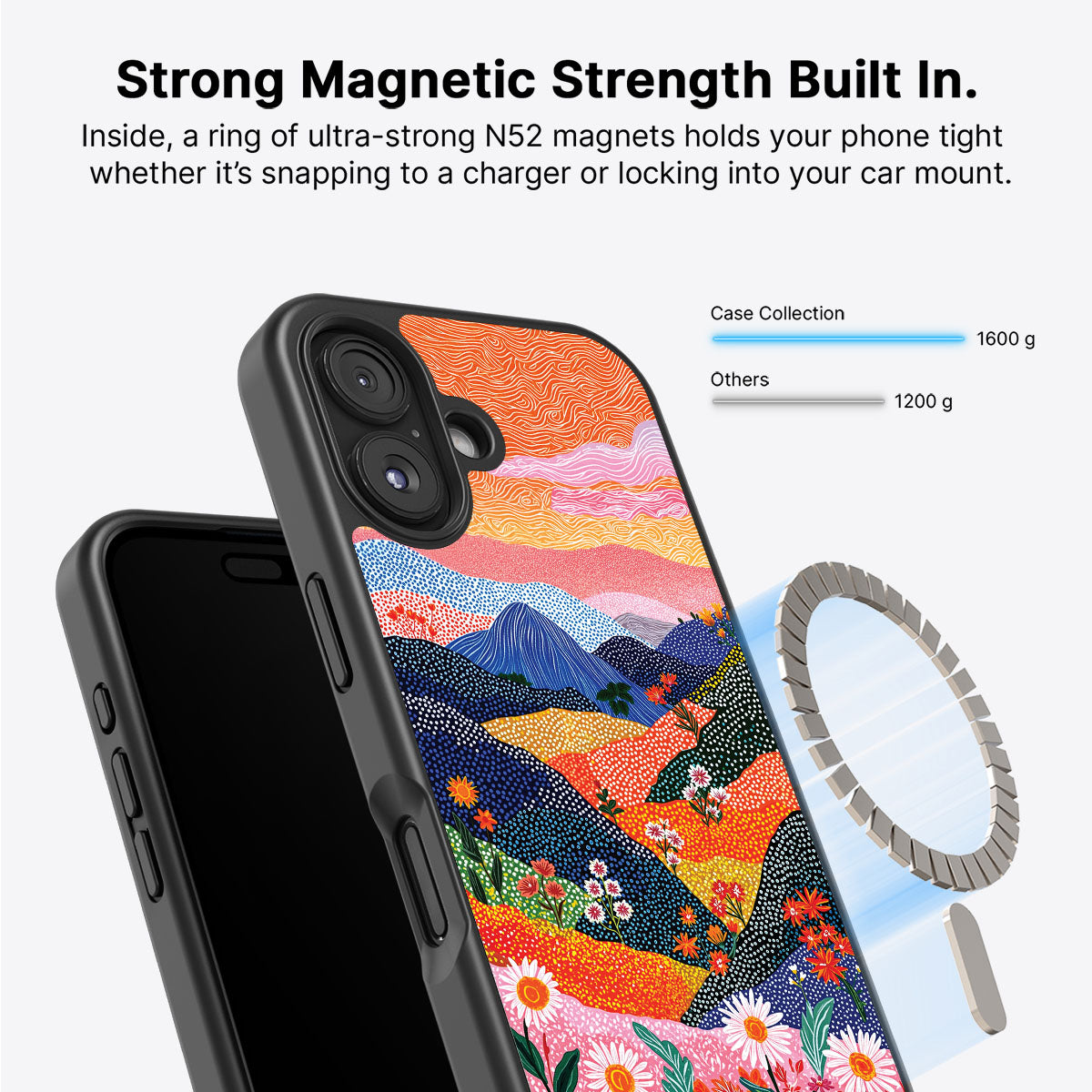 iPhone 16 Case with MagSafe – Wildflower Valley