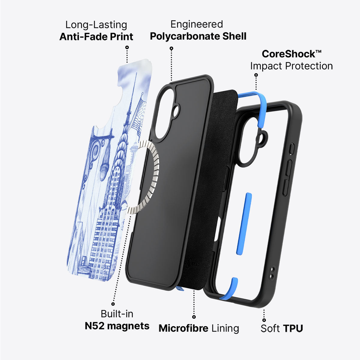American Dream - iPhone 16 Plus Case #case type_core (magsafe)