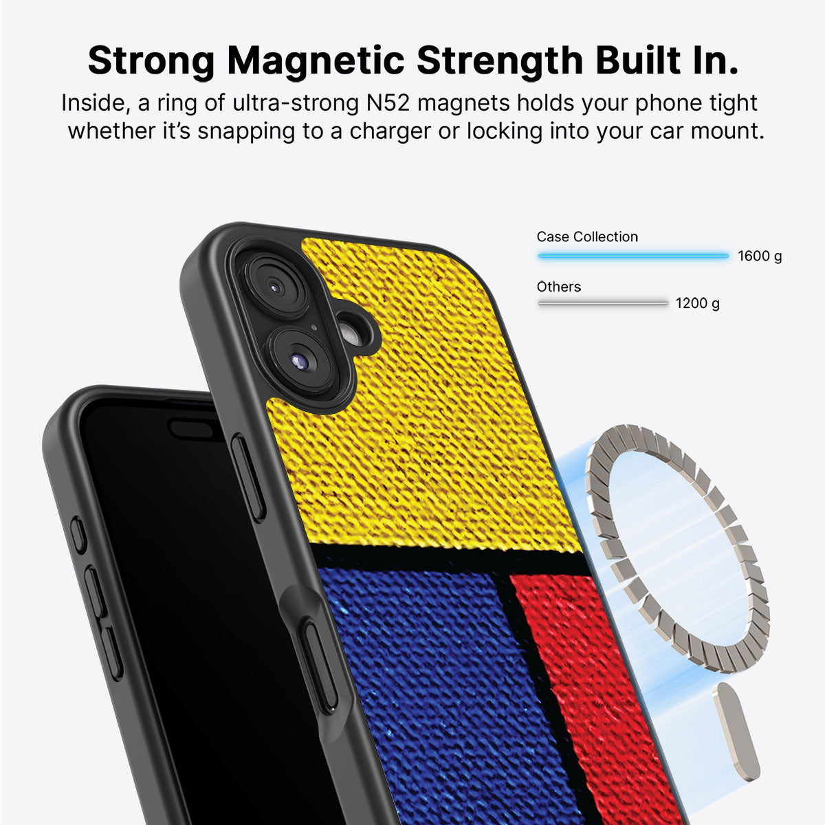 Bauhaus Blocks - iPhone 16 Plus Case #case type_core (magsafe)