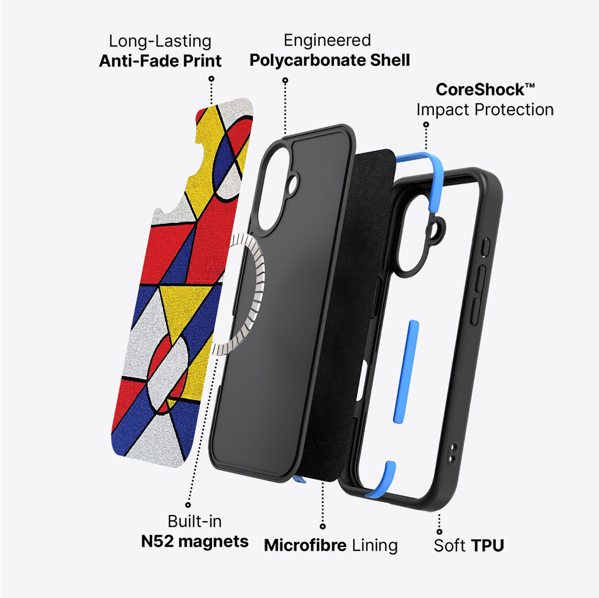 Bauhaus Proper - iPhone 16 Plus Case #case type_core (magsafe)