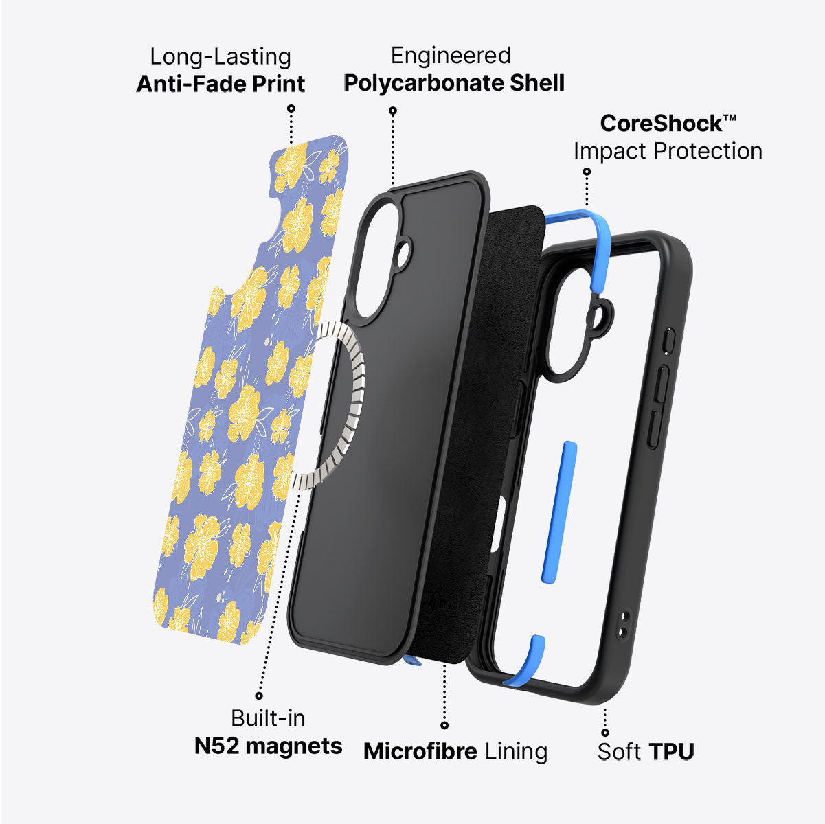 Blooming Spring - iPhone 16 Plus Case #case type_core (magsafe)