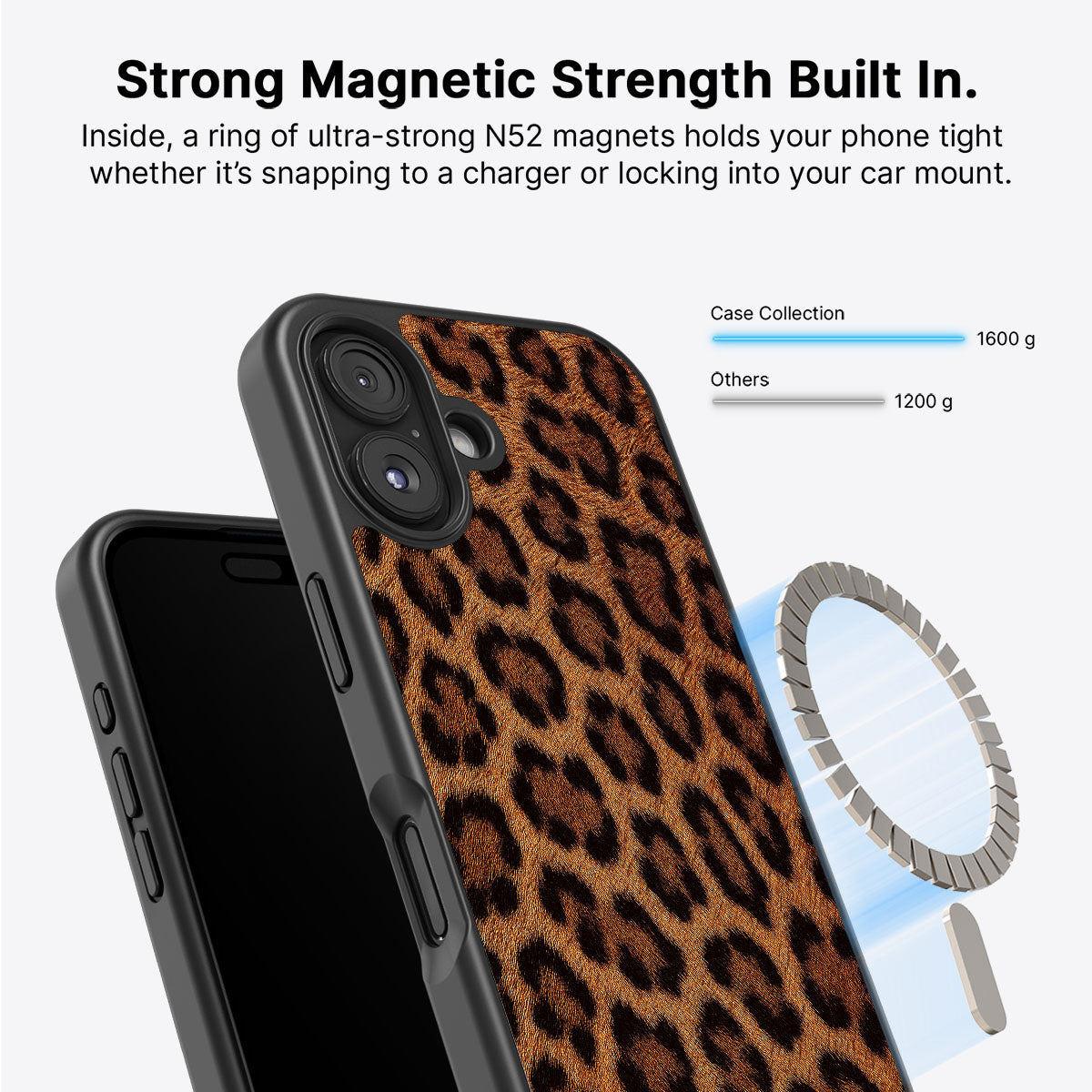 Classic Leopard - iPhone 16 Plus Case #case type_core (magsafe)