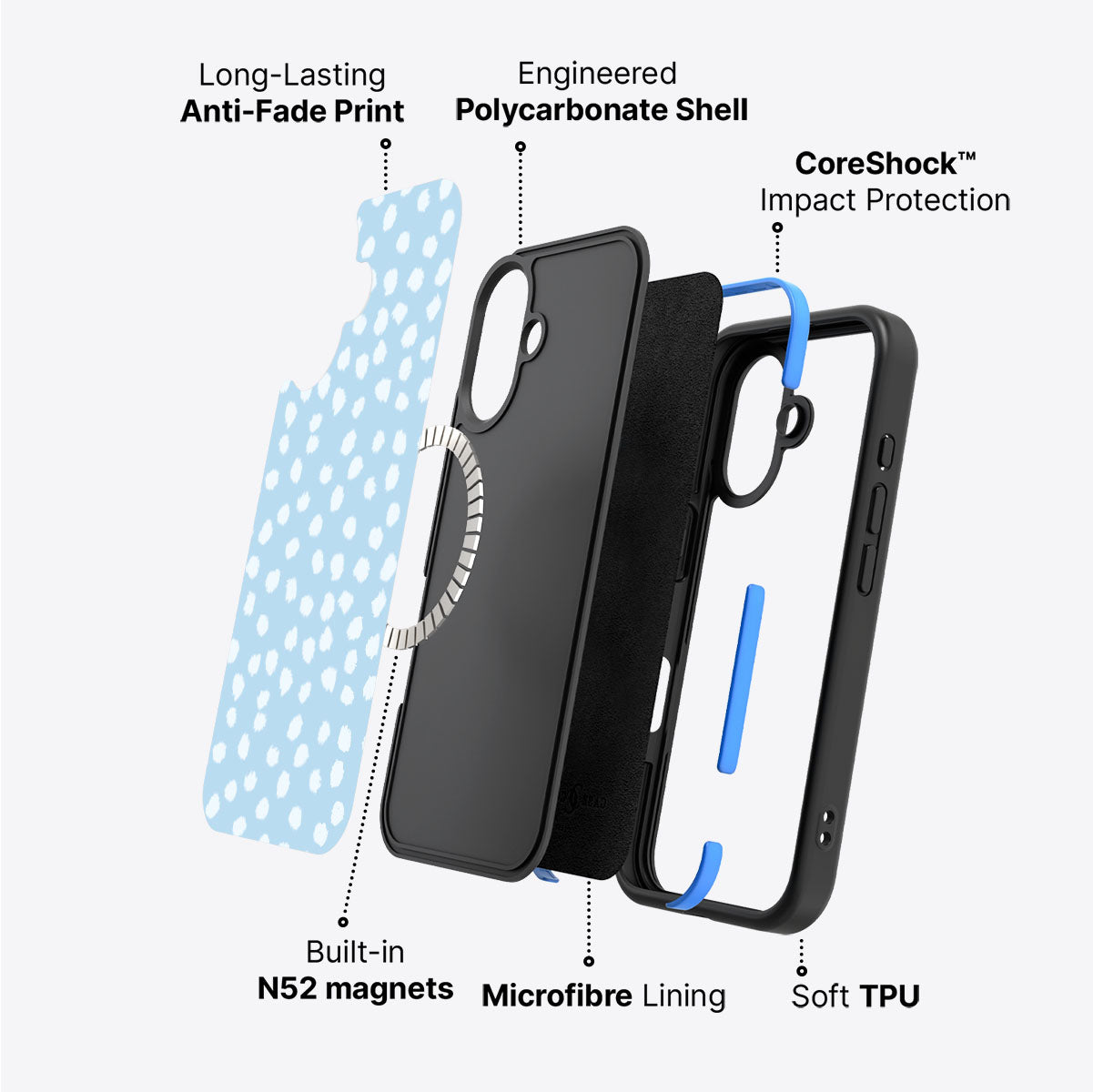 Cloud Dots - iPhone 16 Plus Case #case type_core (magsafe)