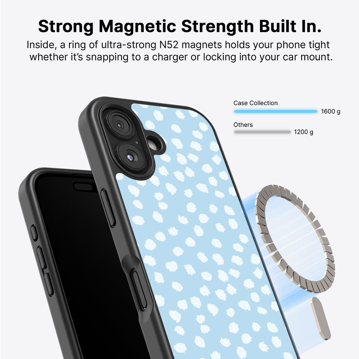 Cloud Dots - iPhone 16 Plus Case #case type_core (magsafe)