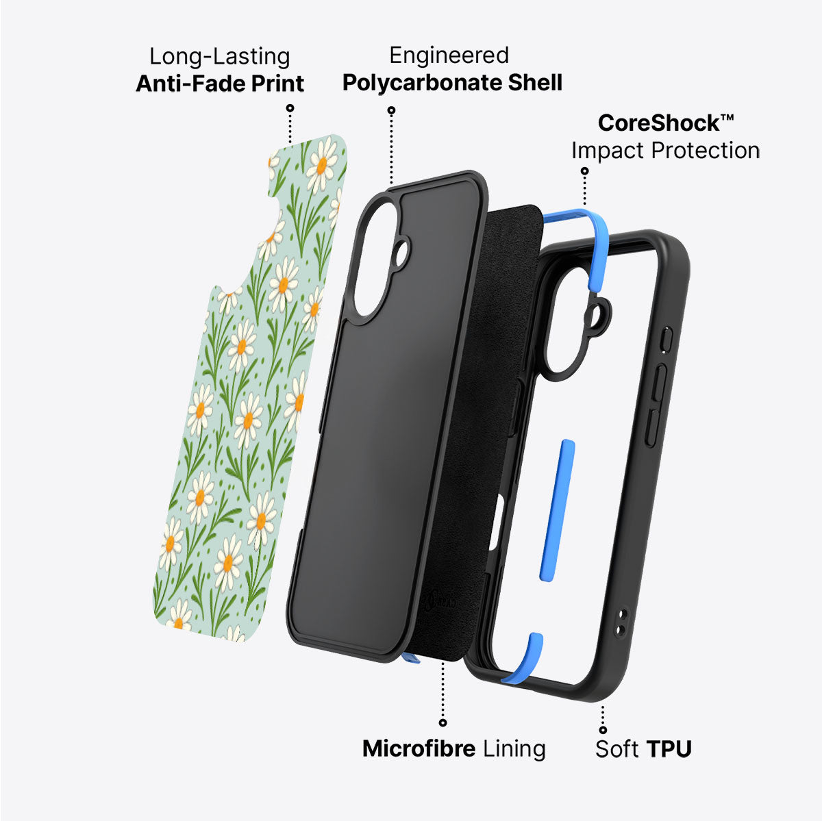Daisy Flowers - iPhone 16 Plus Case #case type_core (non magsafe)
