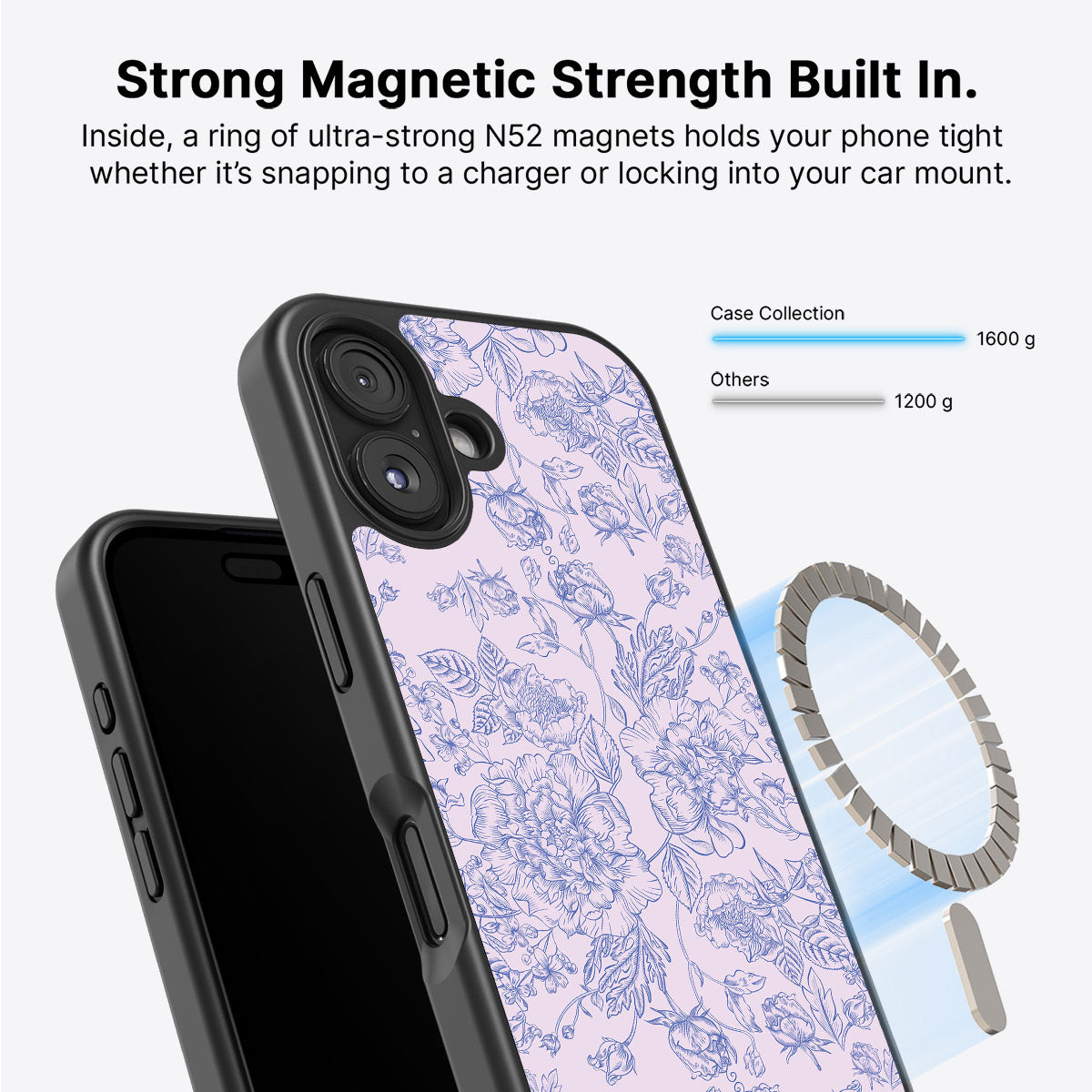 Etched Botanics - iPhone 16 Plus Case #case type_core (magsafe)