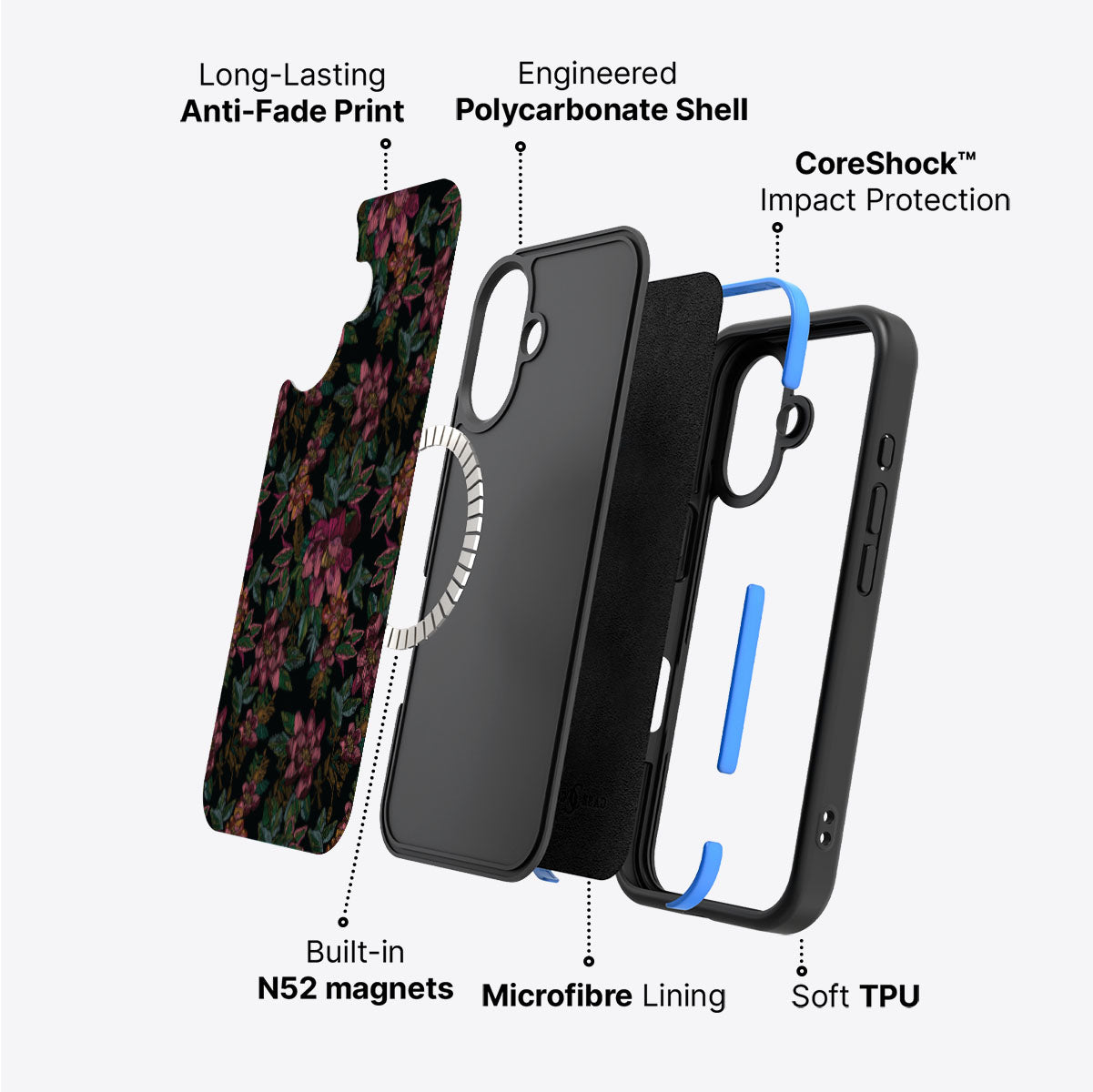 Floral Tapestry - iPhone 16 Plus Case #case type_core (magsafe)