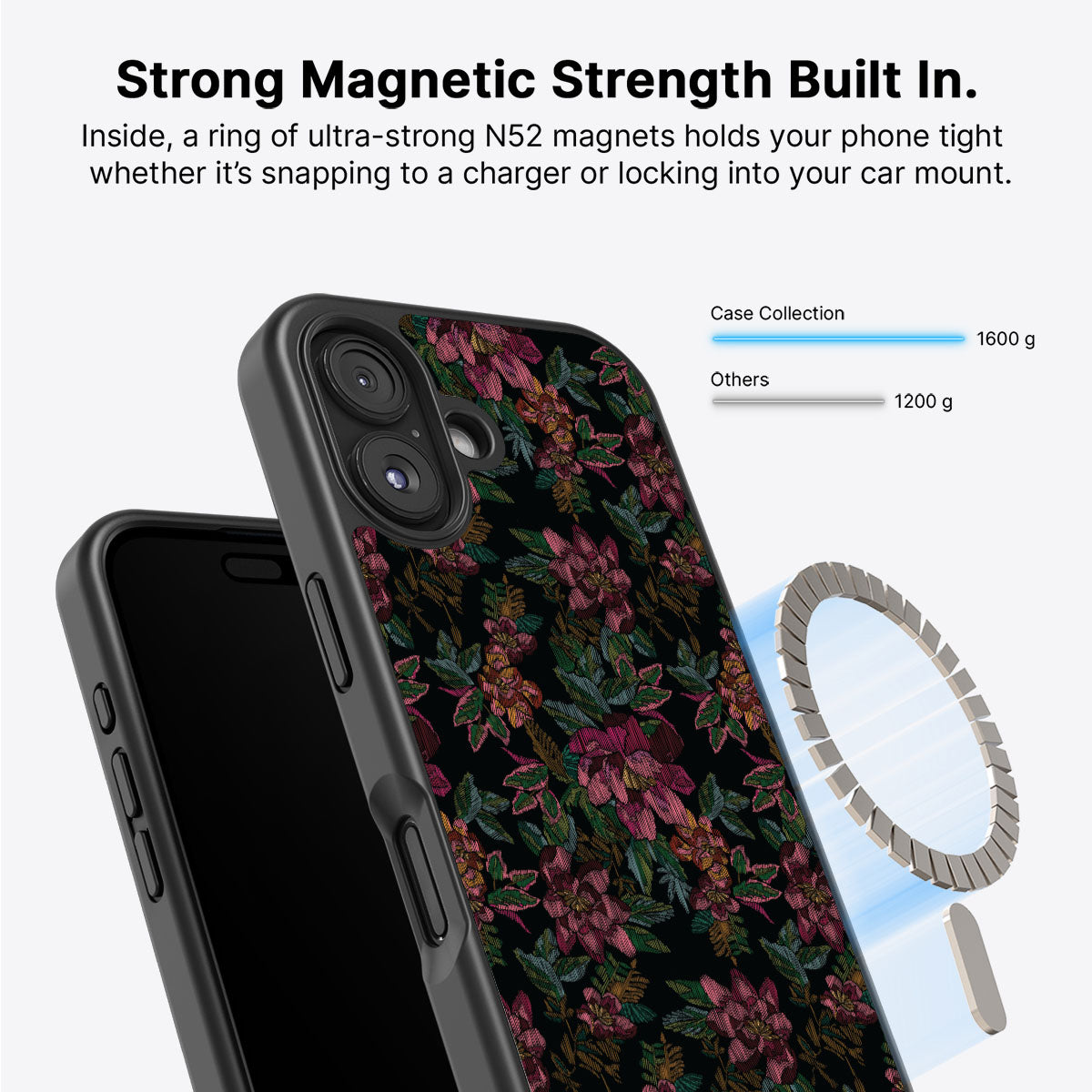 Floral Tapestry - iPhone 16 Plus Case #case type_core (magsafe)