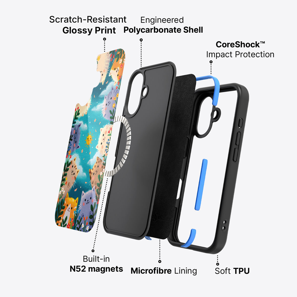 iPhone 16 Plus case construction – Garden Kittens phone case