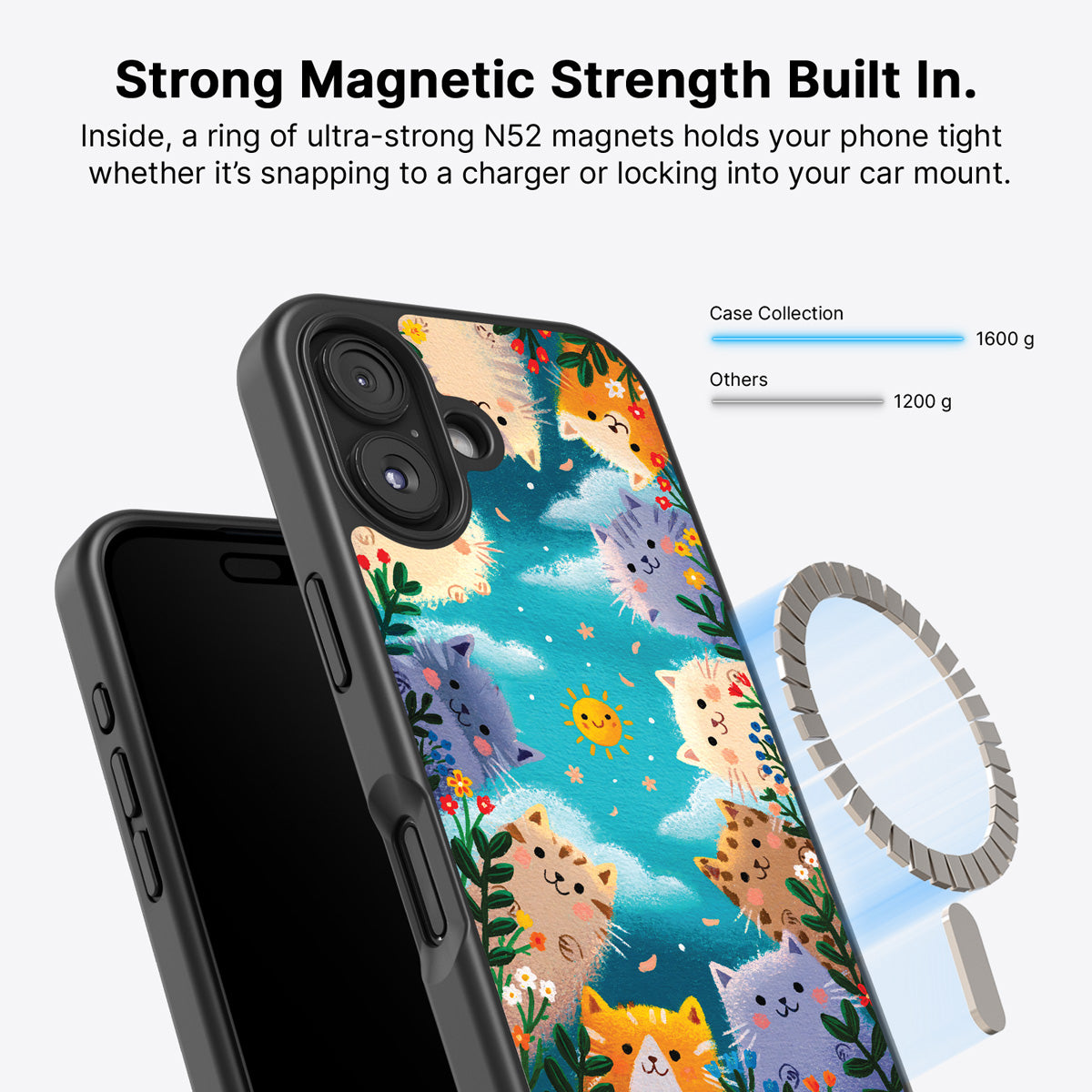 iPhone 16 Plus MagSafe case – Garden Kittens design