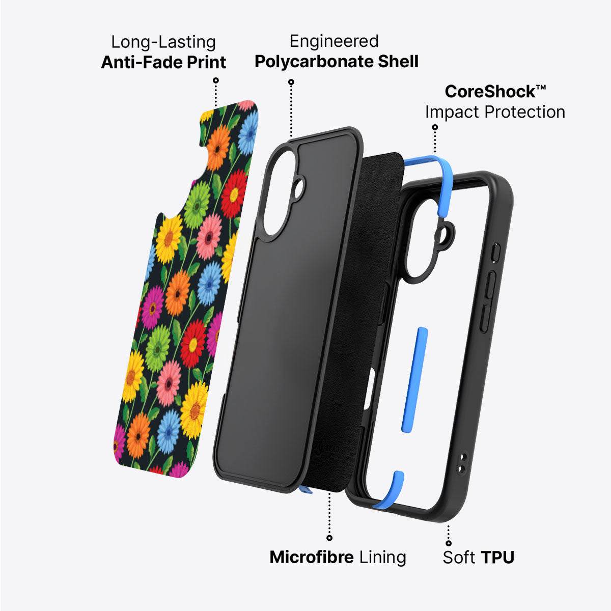 Gerbera Bloom - iPhone 16 Plus Case #case type_core (non magsafe)