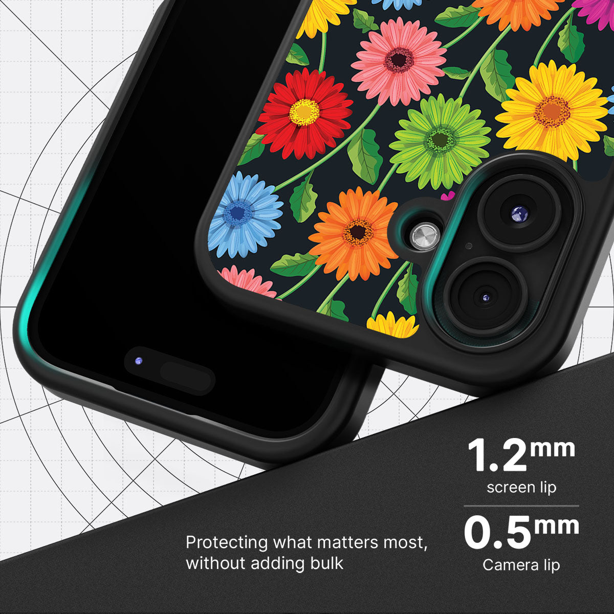 Gerbera Bloom - iPhone 16 Plus Case #case type_core (magsafe), #case type_core (non magsafe)