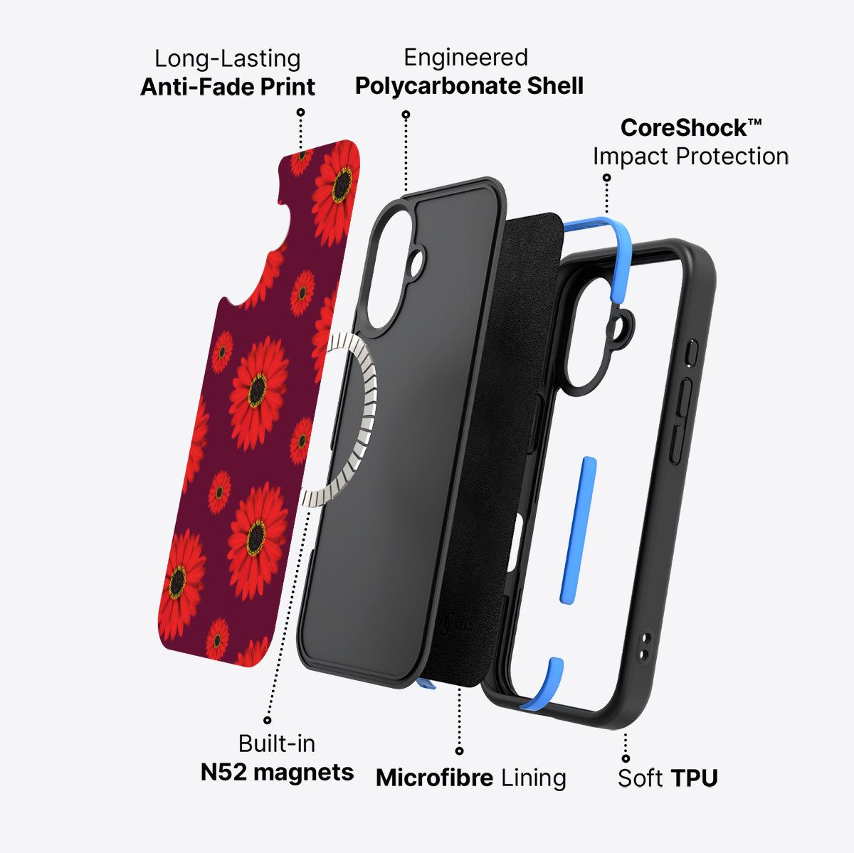 Gerbera Daisy - iPhone 16 Plus Case #case type_core (magsafe)