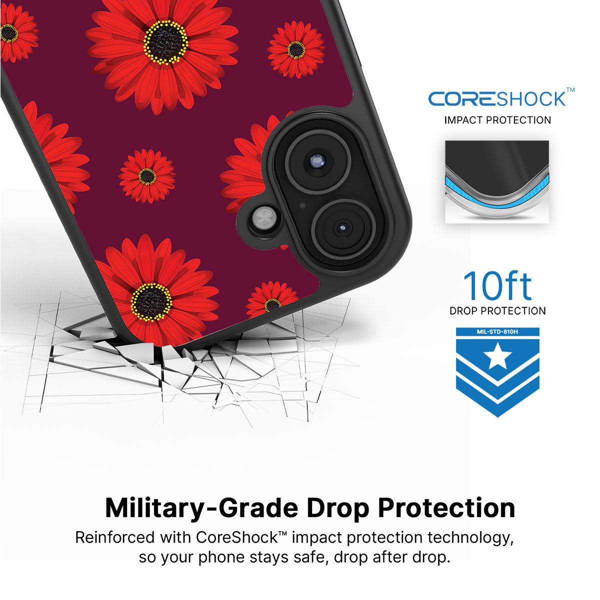 Gerbera Daisy - iPhone 16 Plus Case #case type_core (magsafe), #case type_core (non magsafe)