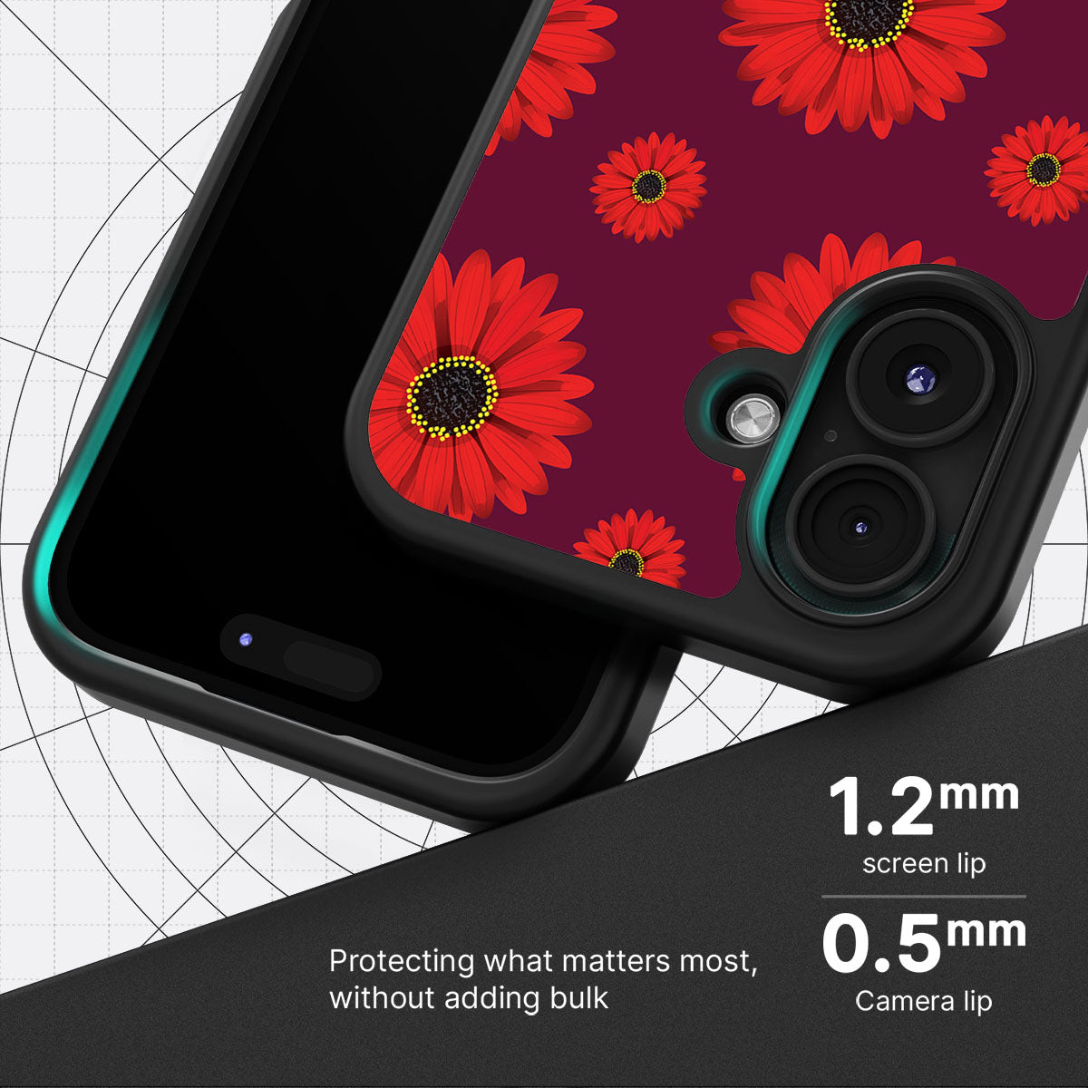 Gerbera Daisy - iPhone 16 Plus Case #case type_core (magsafe), #case type_core (non magsafe)