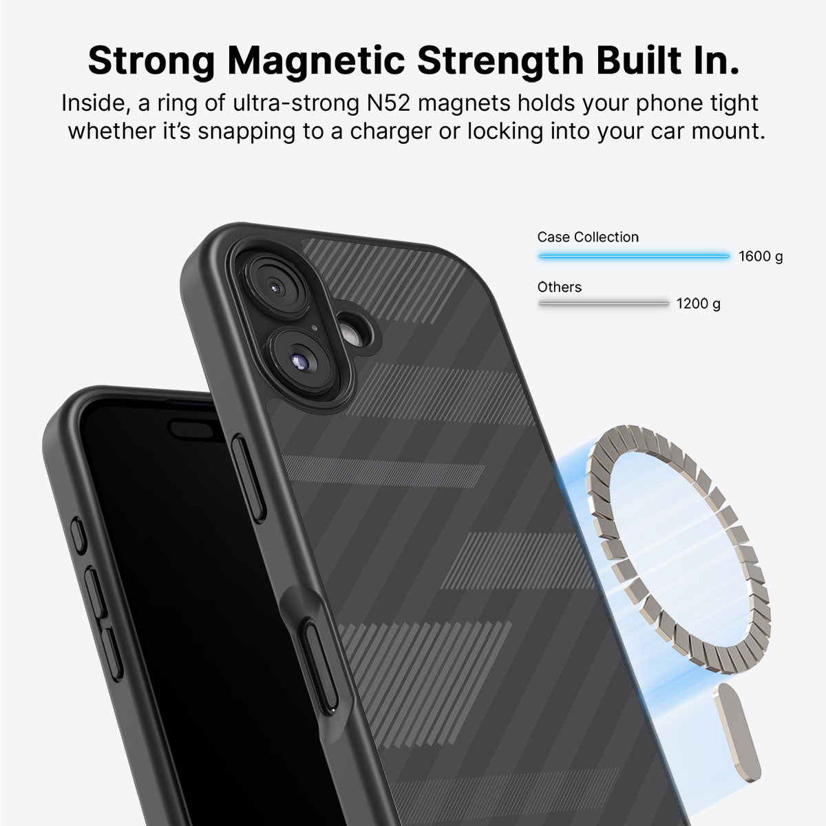 Gray Twill Play - iPhone 16 Plus Case #case type_core (magsafe)