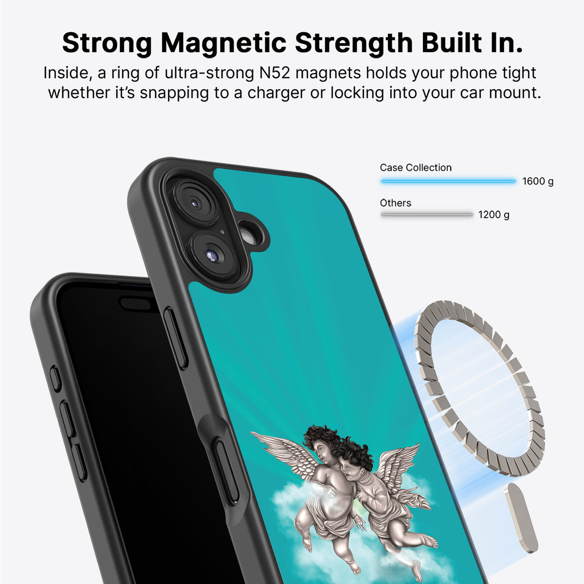 Guardian Angels - iPhone 16 Plus Case #case type_core (magsafe)